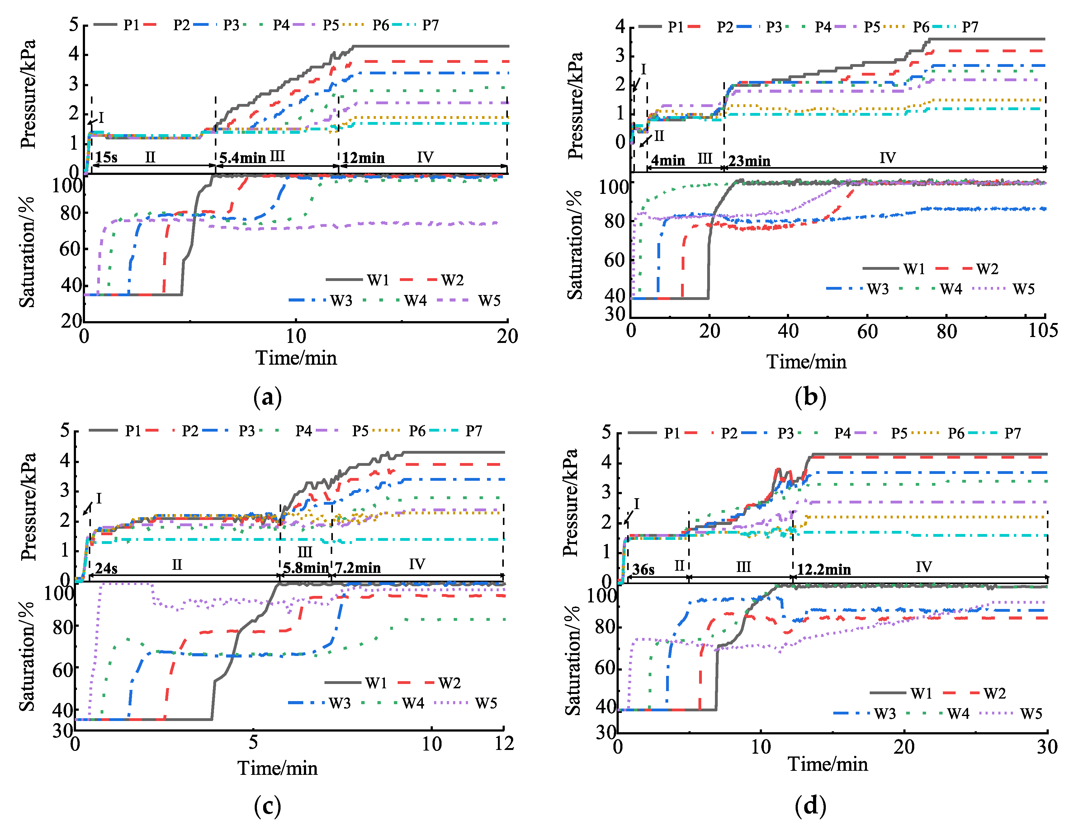 Applsci 15 12200 g008