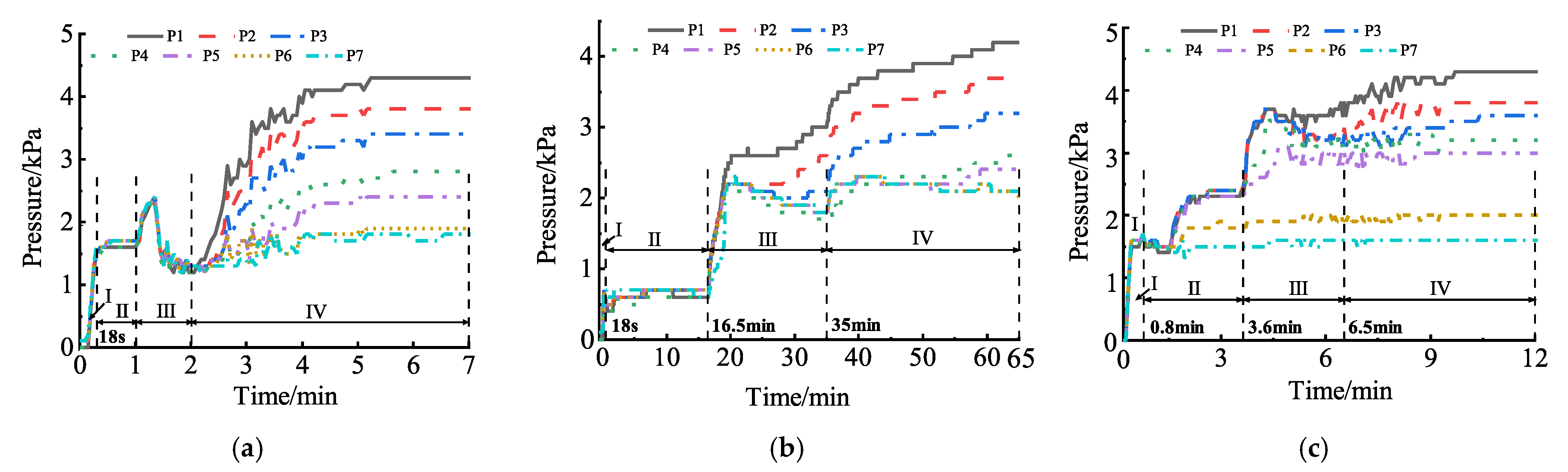 Applsci 15 12200 g009