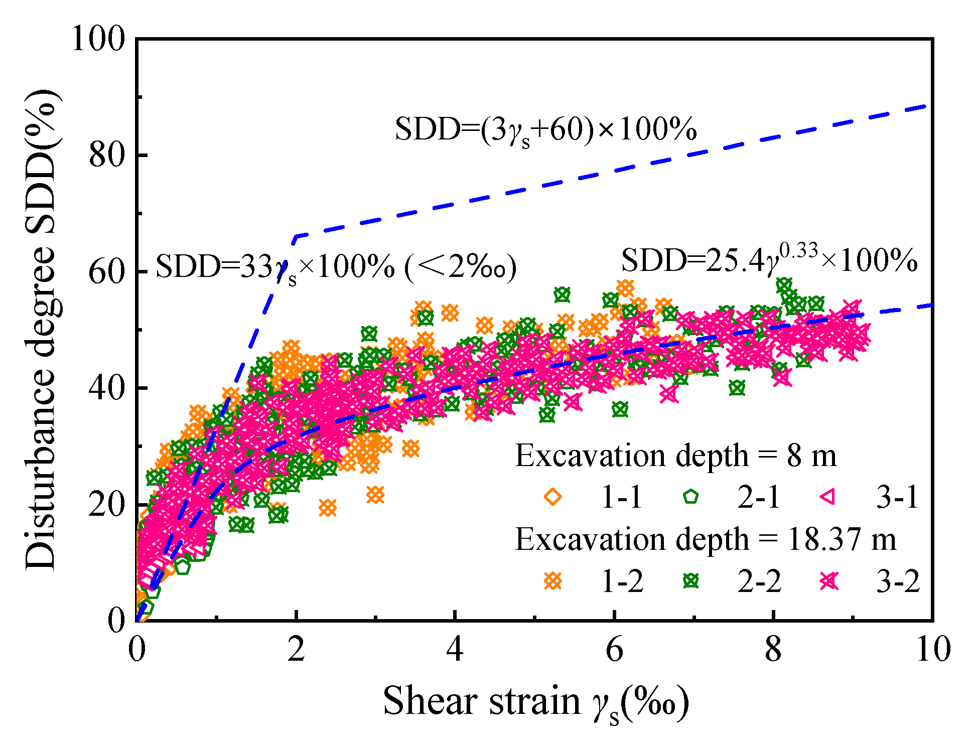 Applsci 15 12201 g015