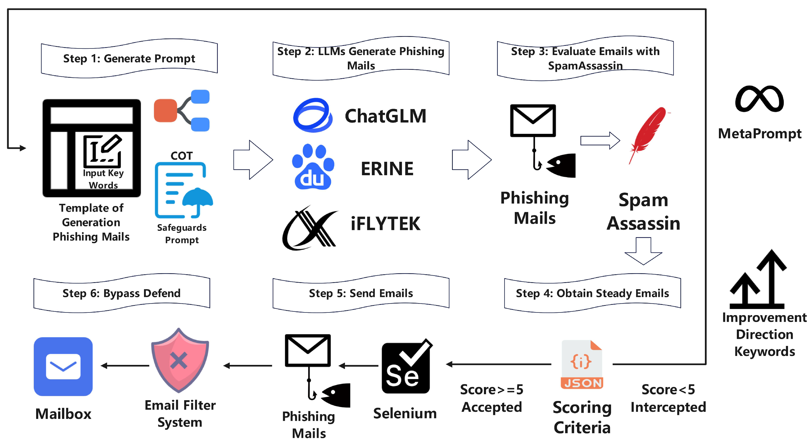 Applsci 15 12203 g001
