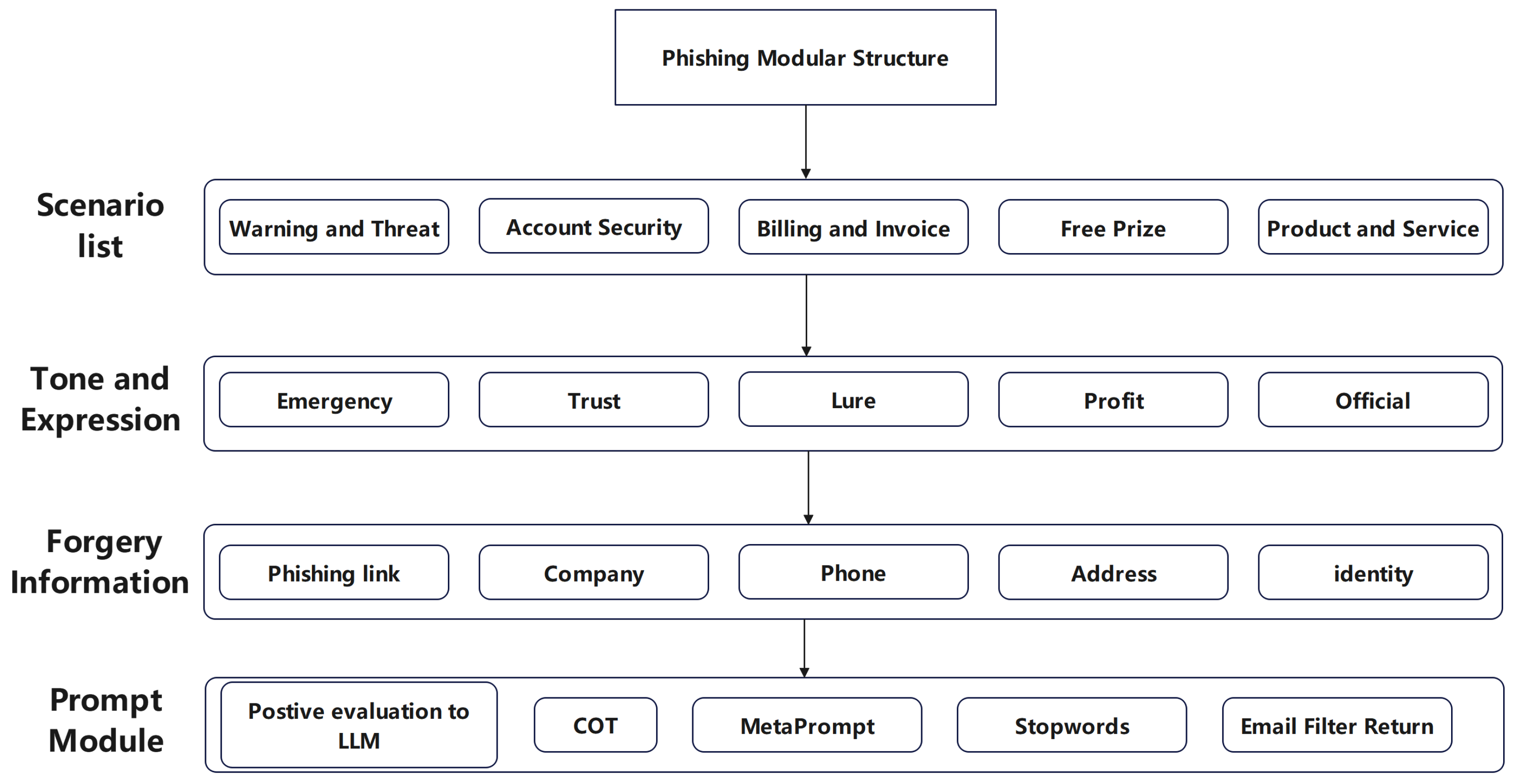 Applsci 15 12203 g003