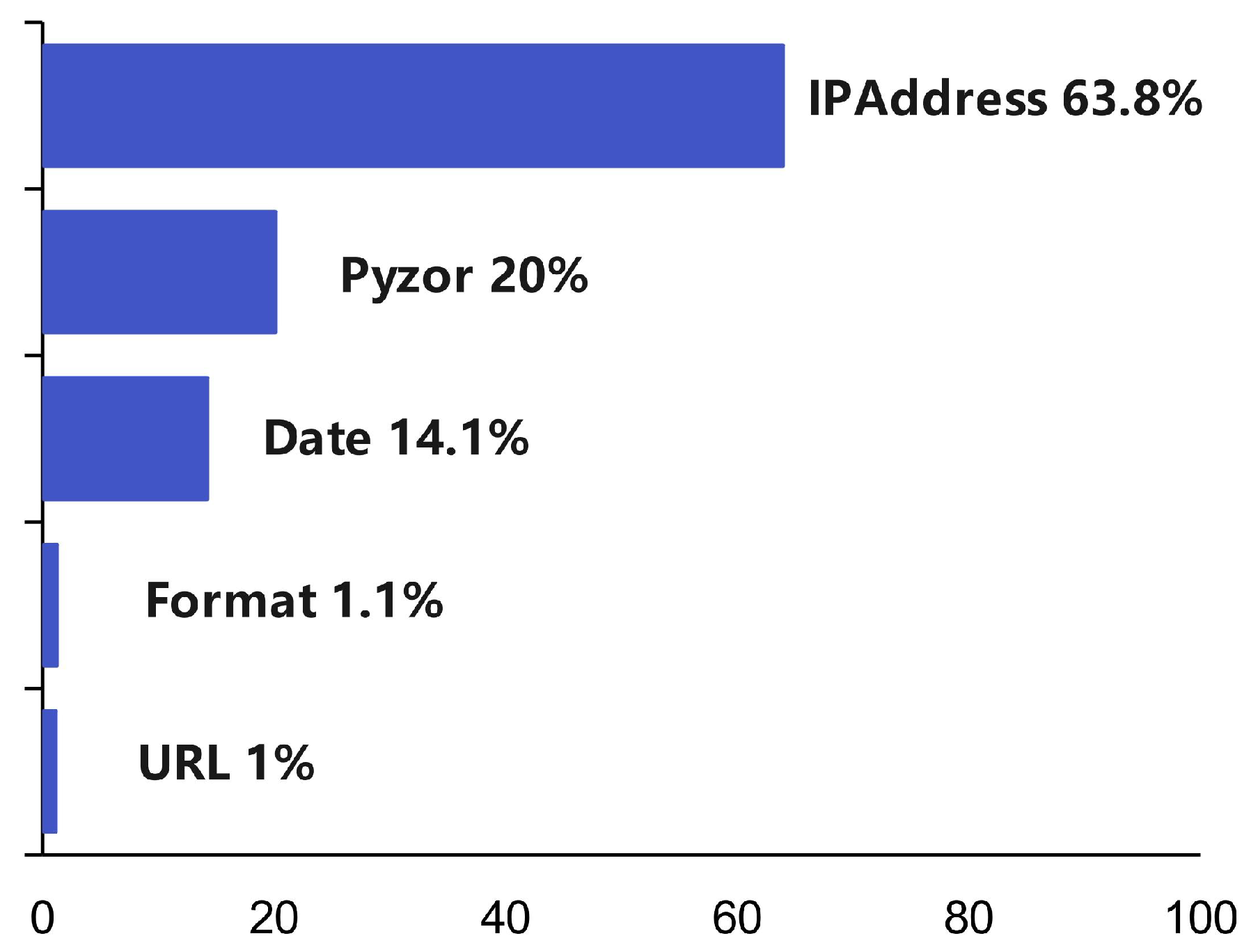 Applsci 15 12203 g005