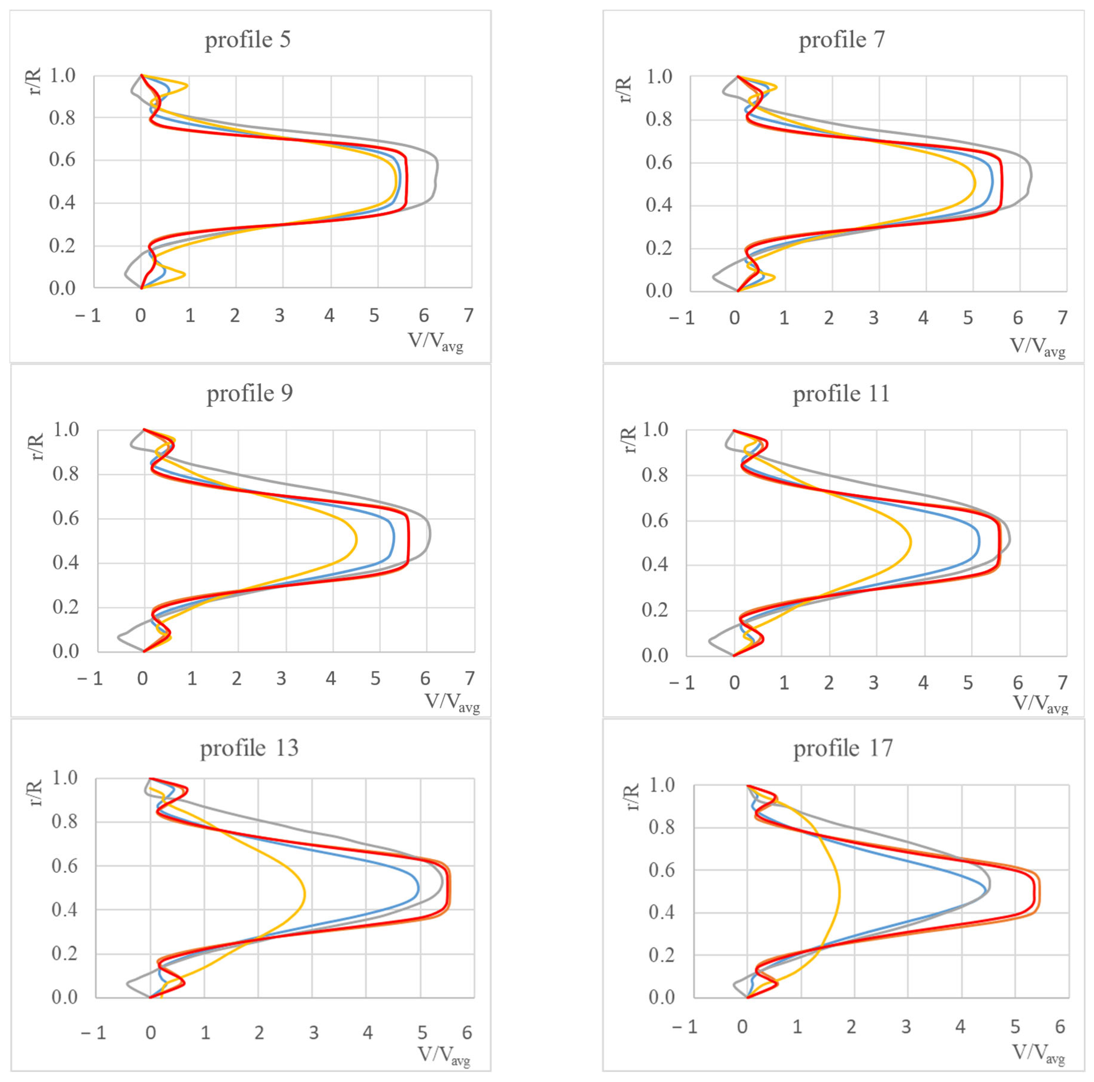 Applsci 15 12204 g005a