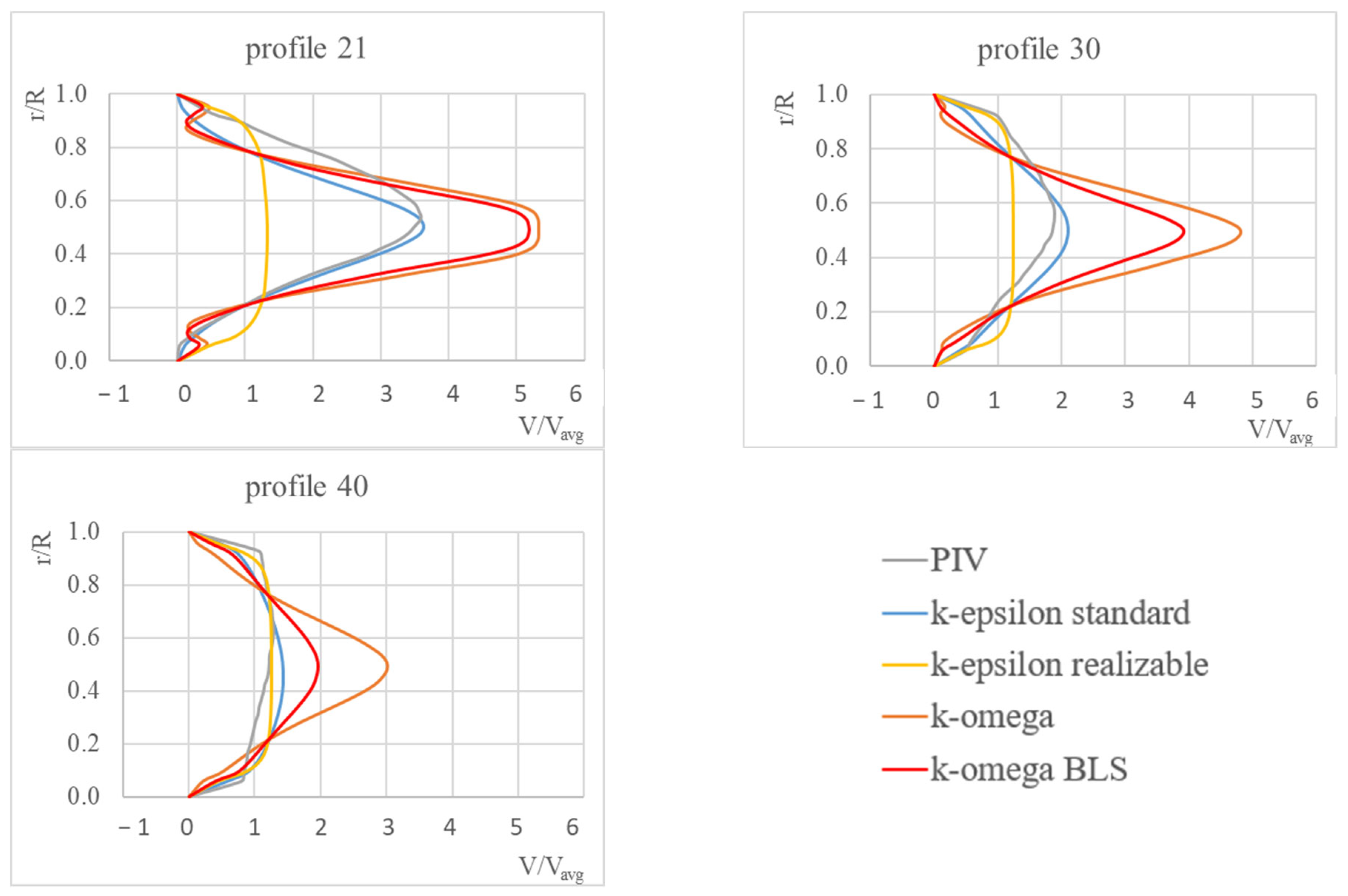 Applsci 15 12204 g005b