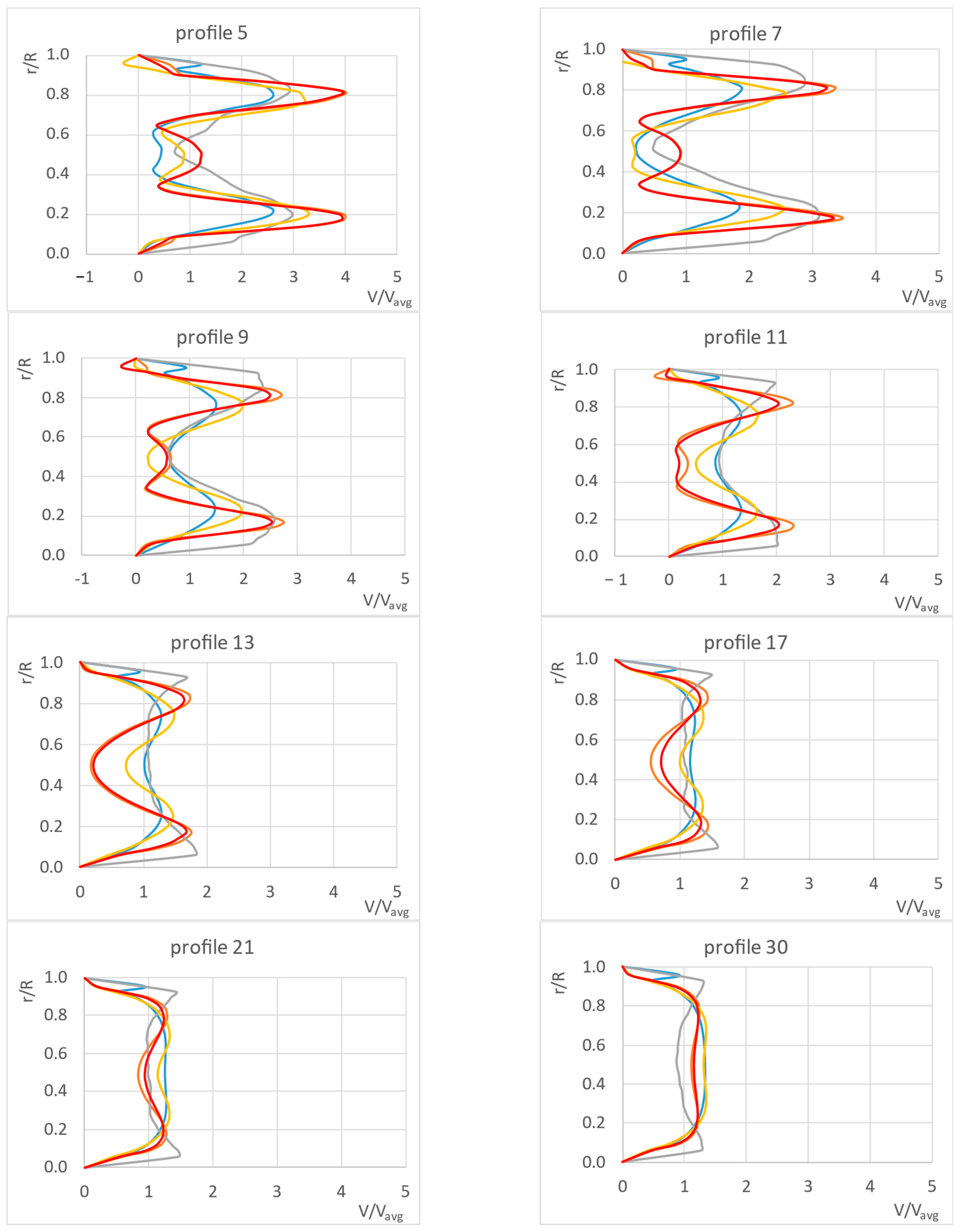 Applsci 15 12204 g006a