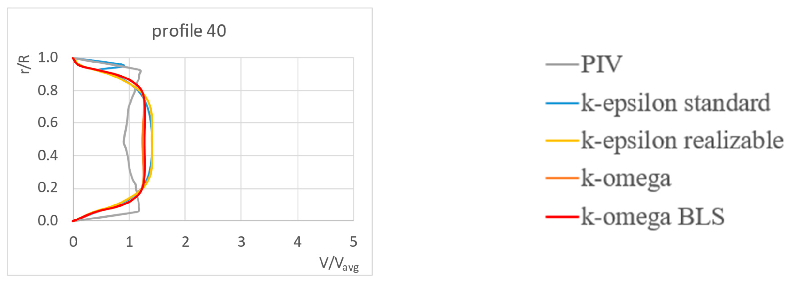 Applsci 15 12204 g006b