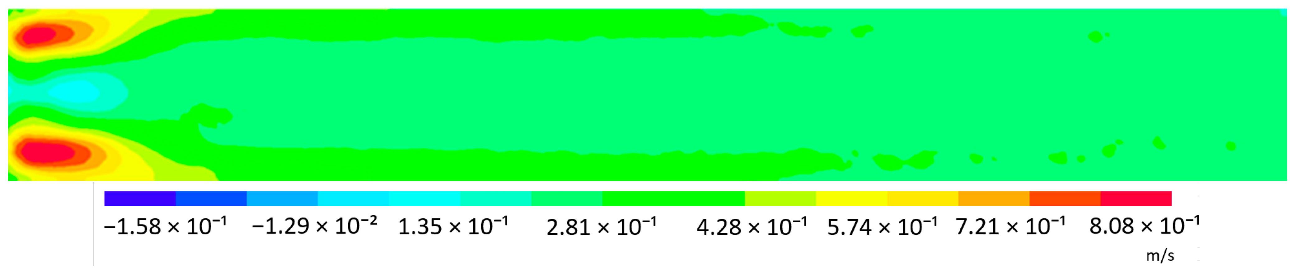 Applsci 15 12204 i006