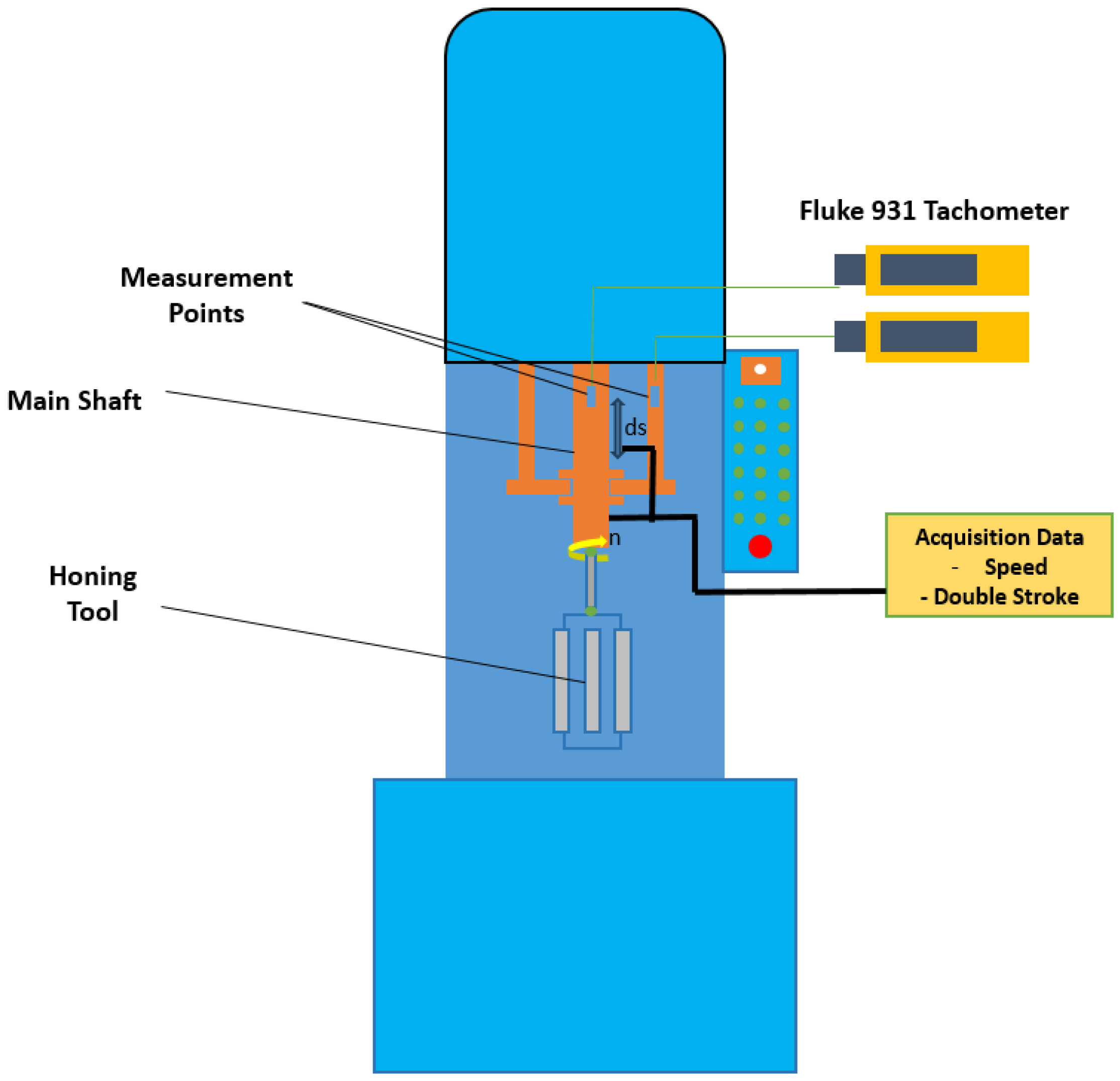 Applsci 15 12207 g001