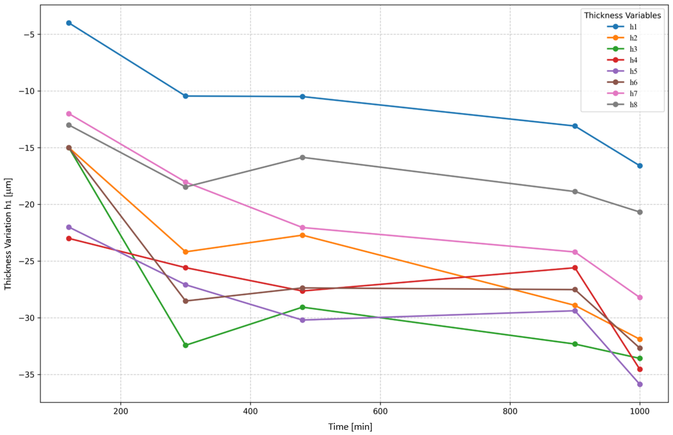 Applsci 15 12207 g003