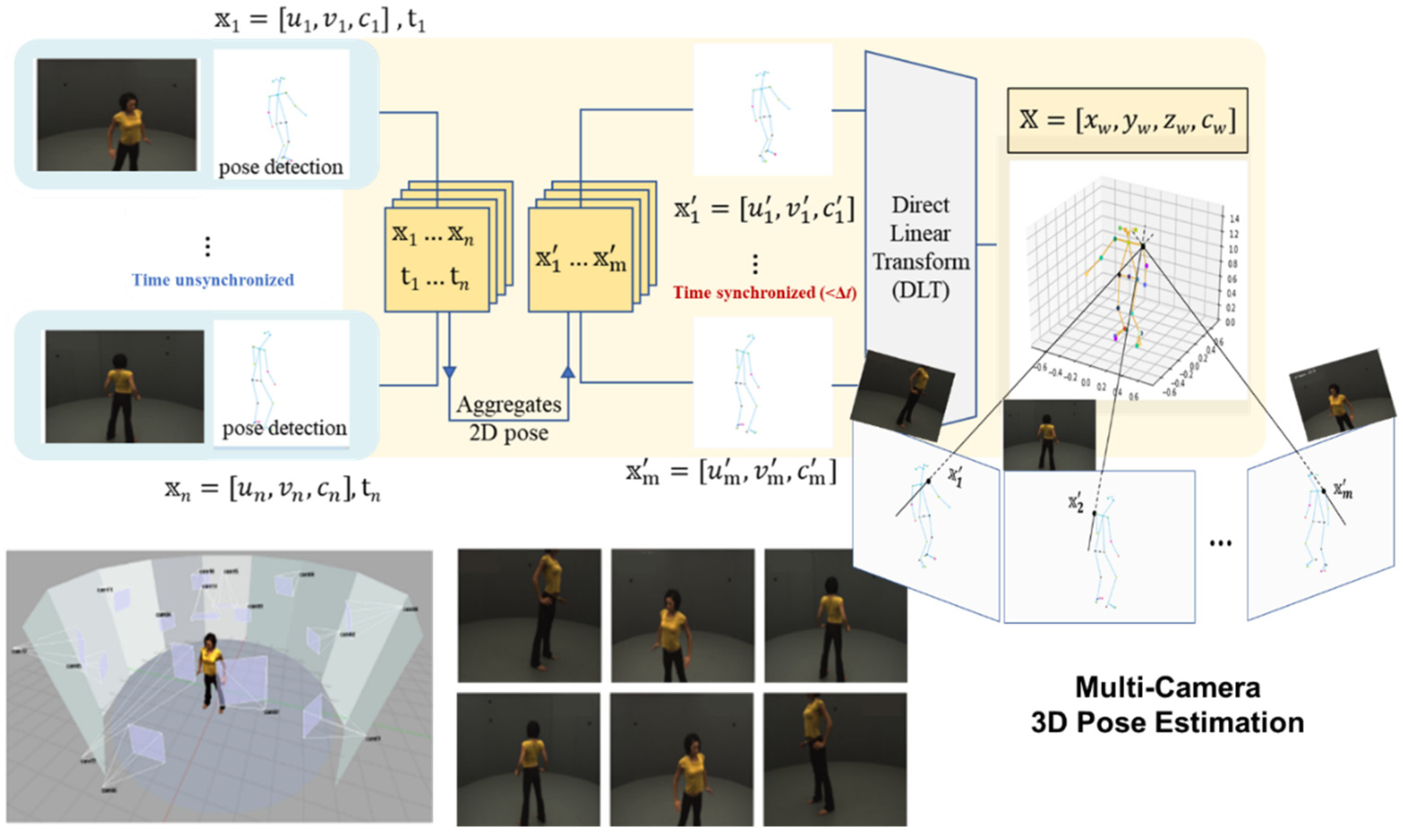 Applsci 15 12208 g003
