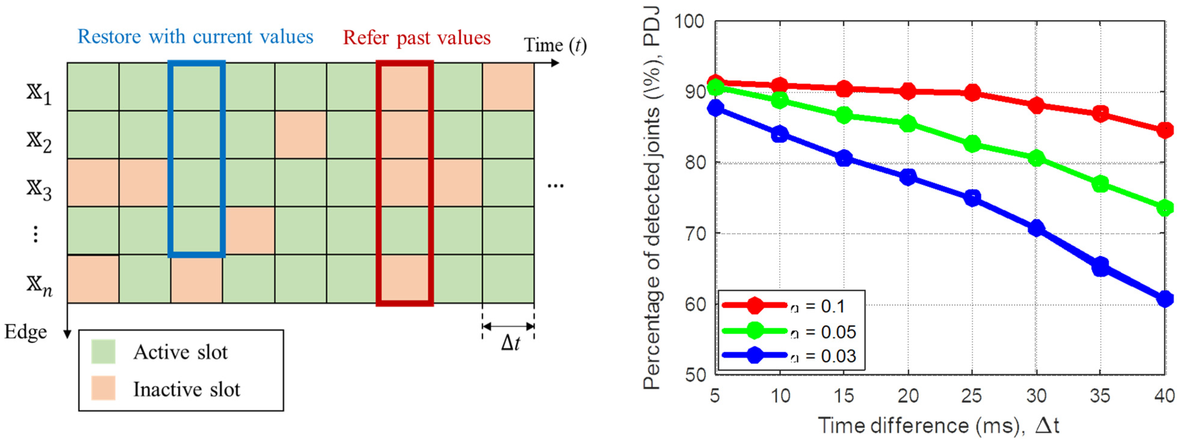 Applsci 15 12208 g004