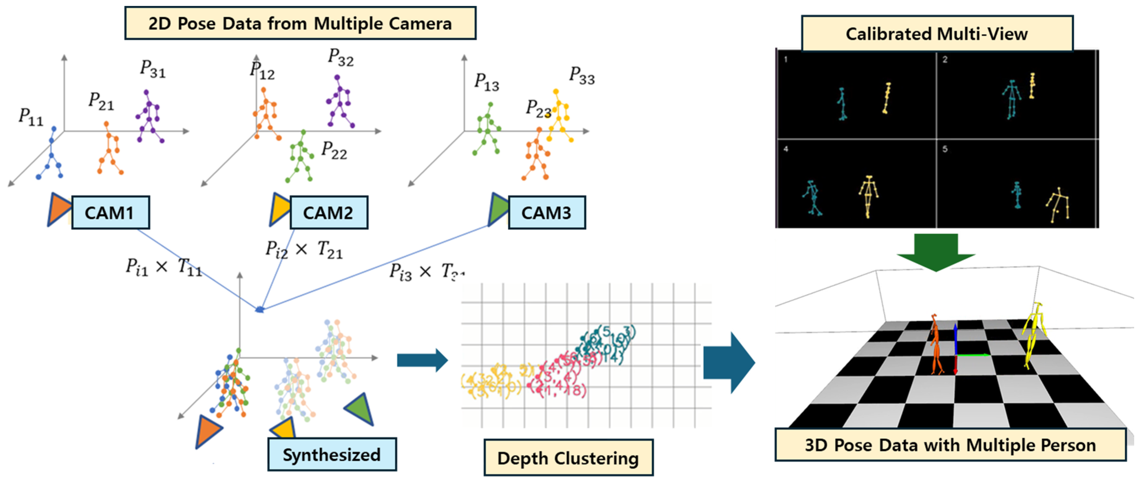 Applsci 15 12208 g005