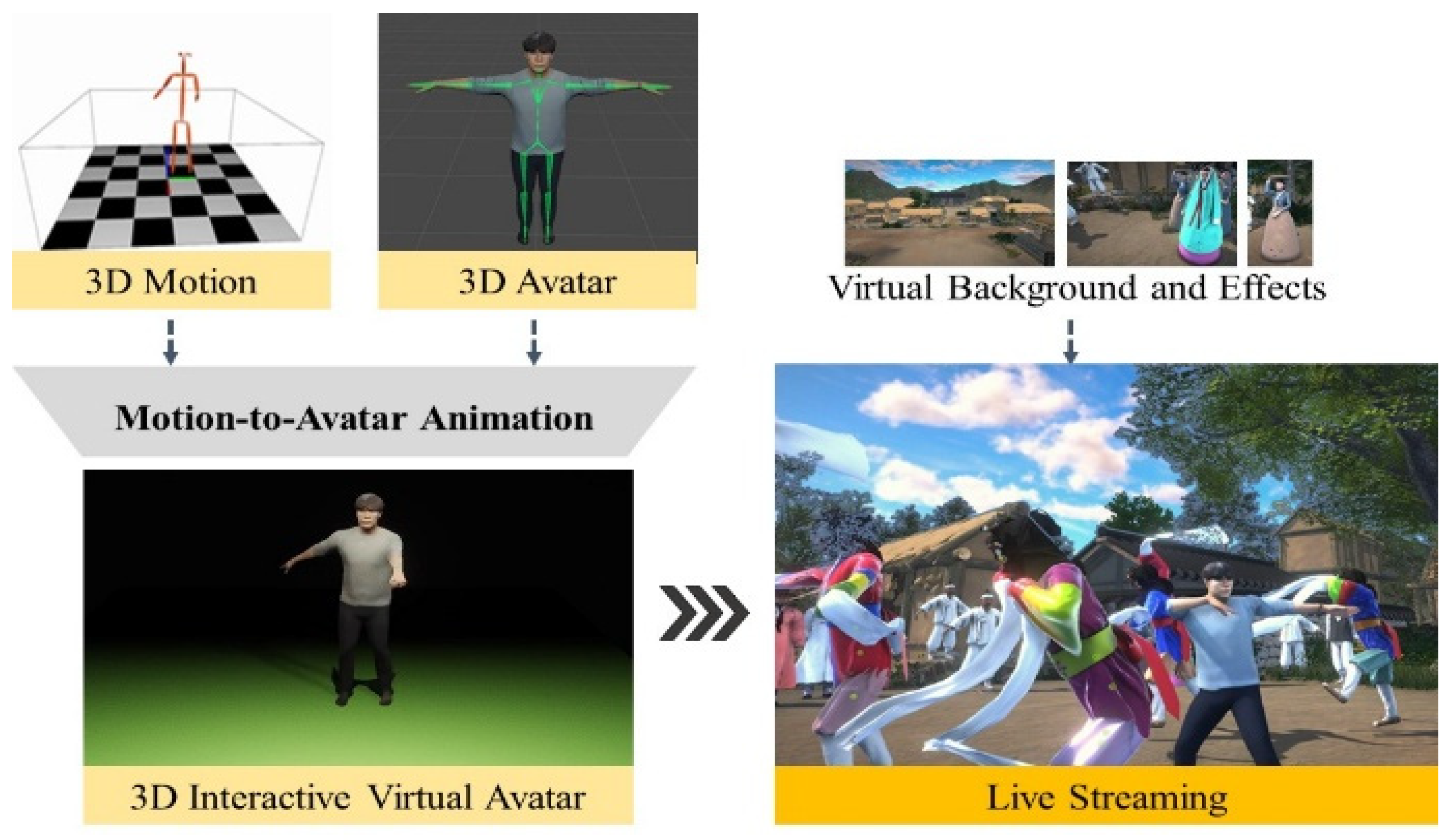 Applsci 15 12208 g007