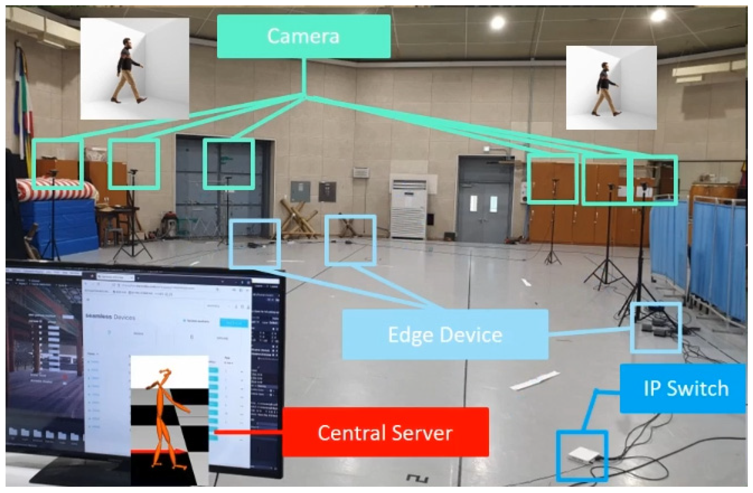 Applsci 15 12208 g008