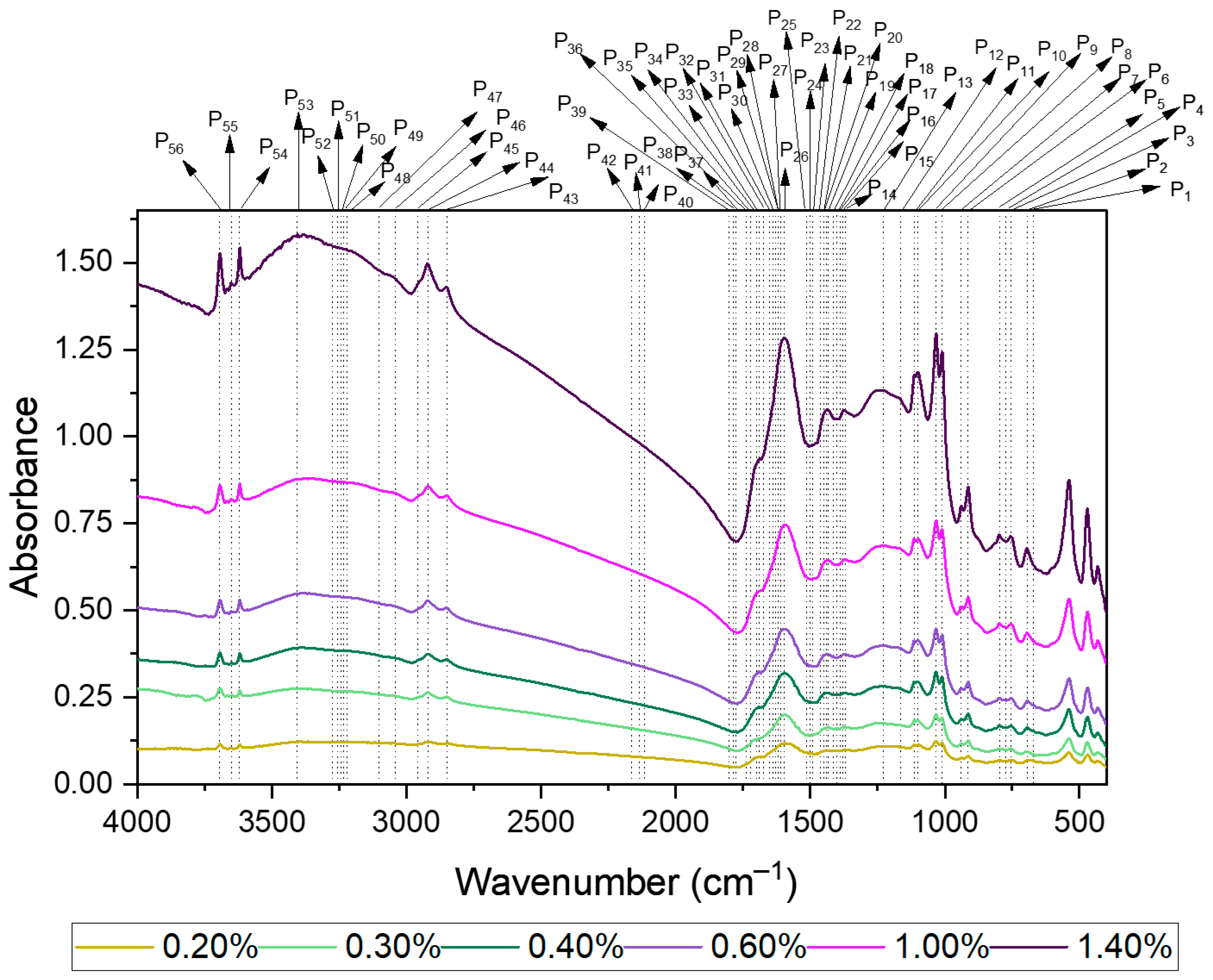 Applsci 15 12209 g002