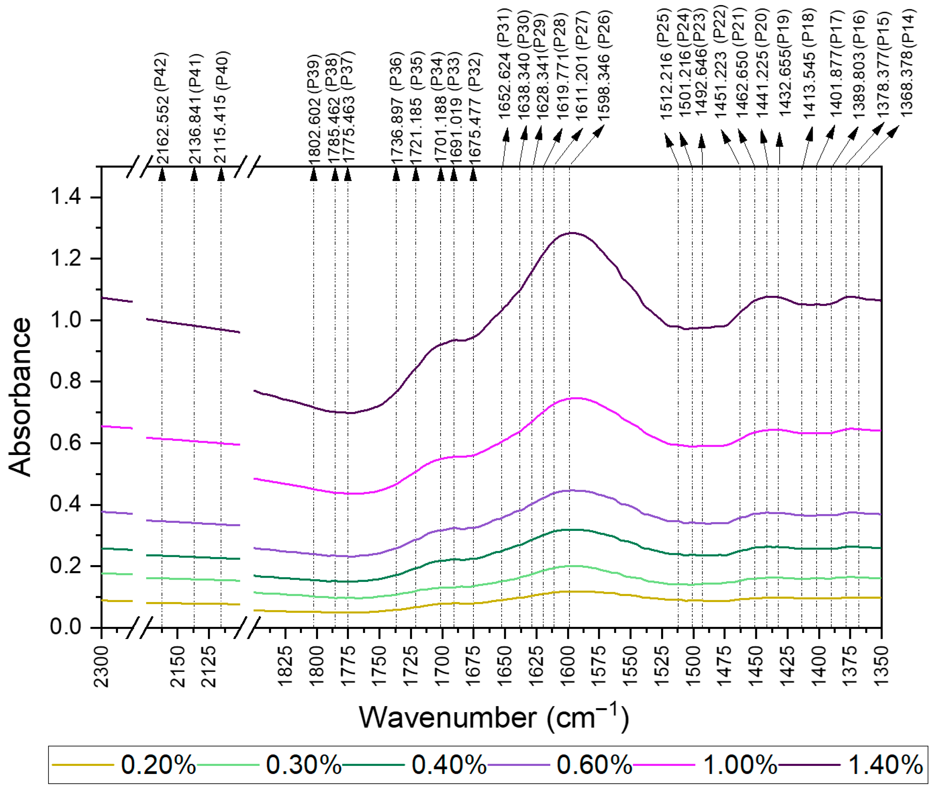 Applsci 15 12209 g004