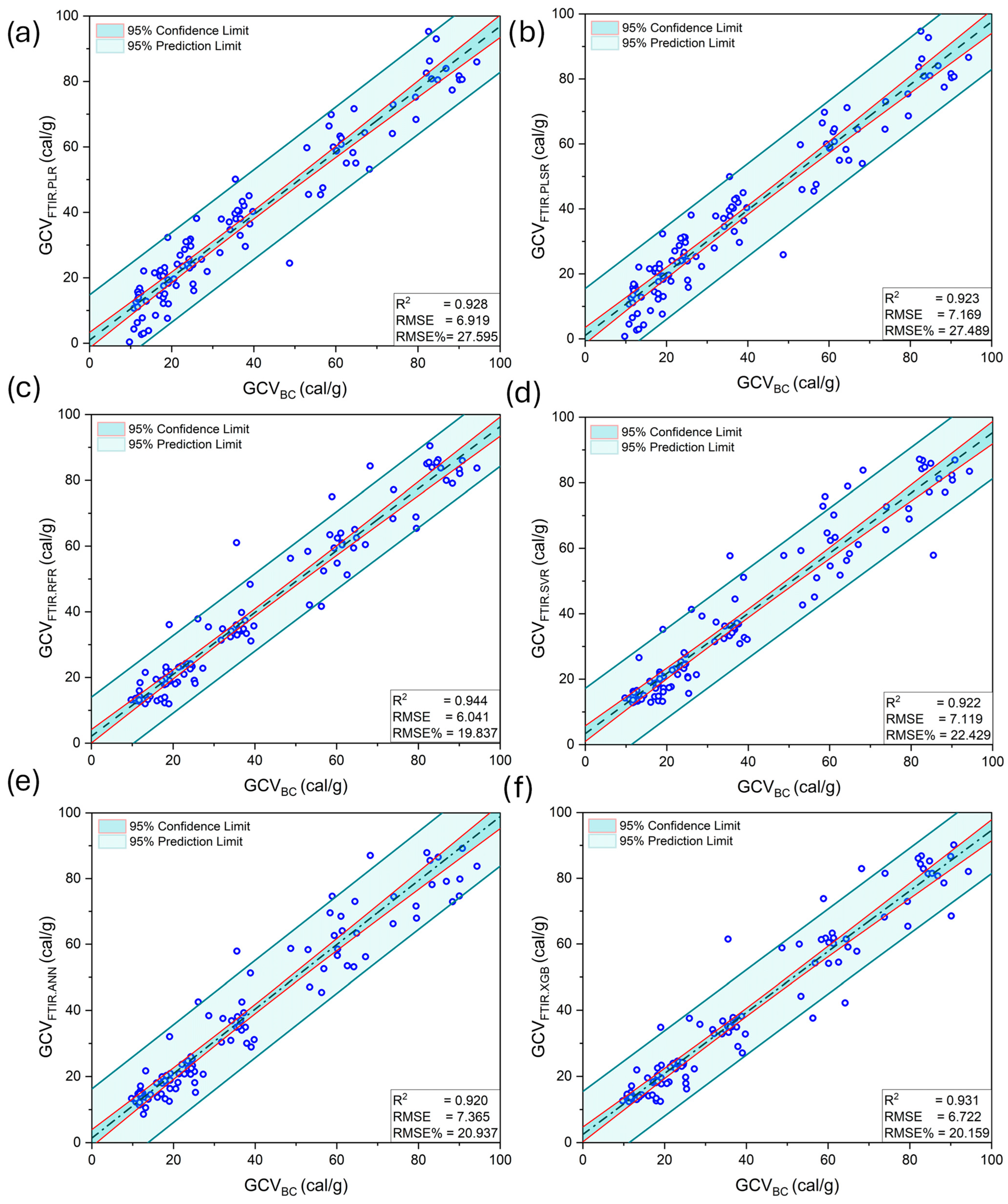 Applsci 15 12209 g006