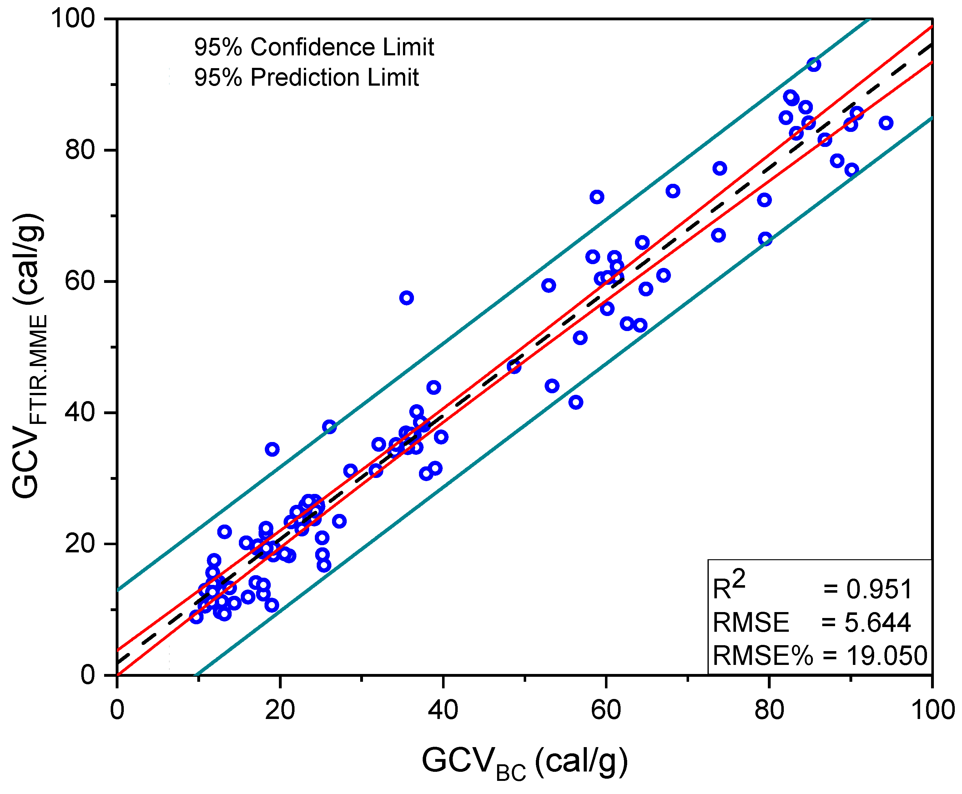 Applsci 15 12209 g007