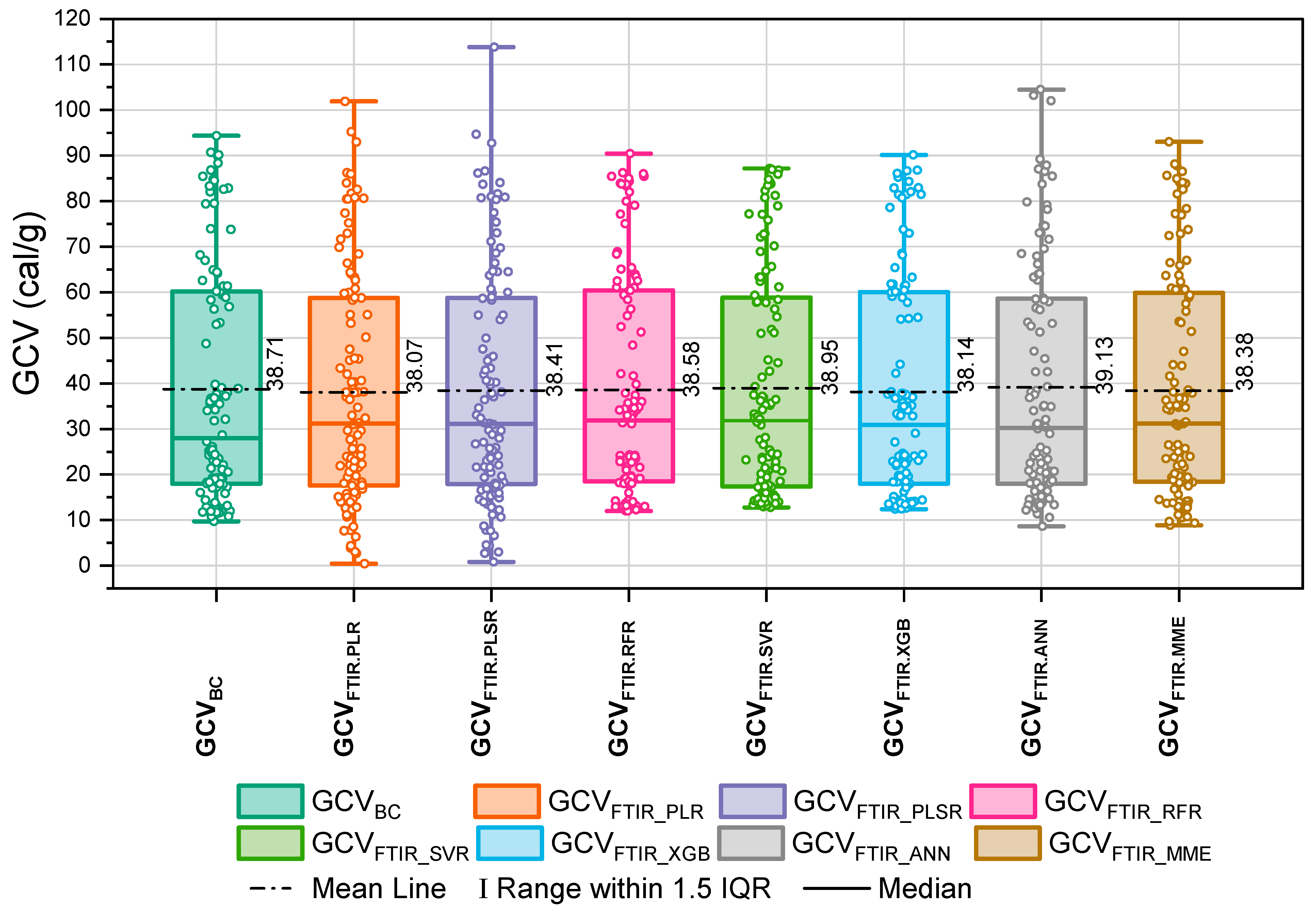 Applsci 15 12209 g008
