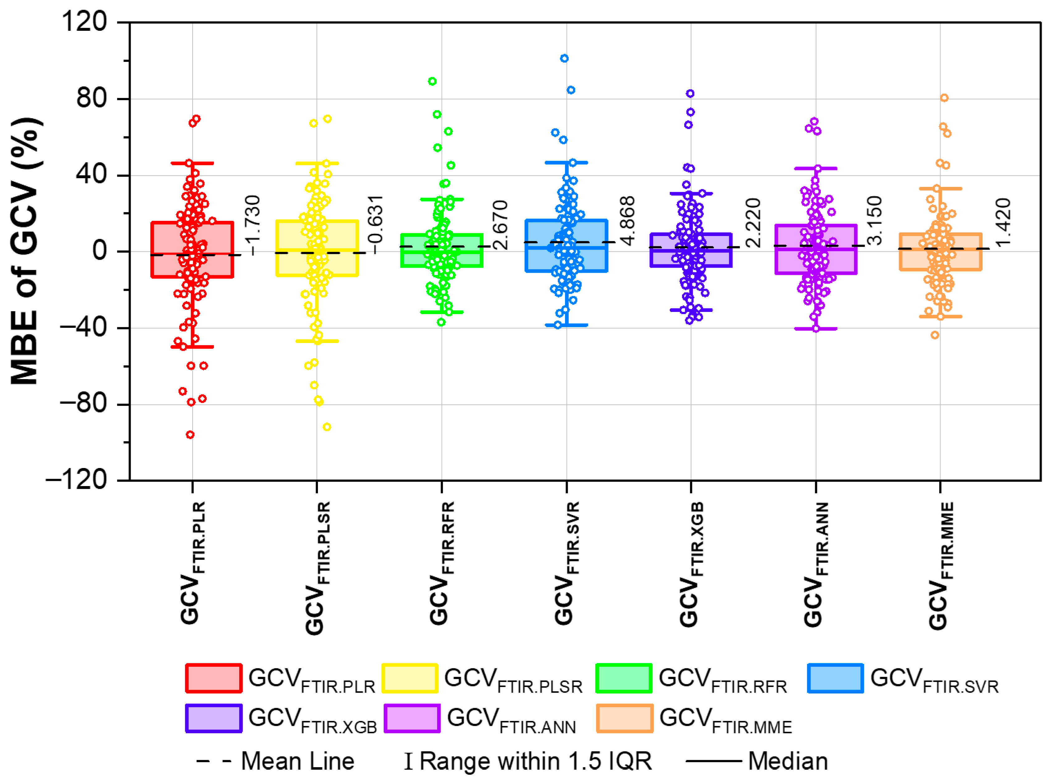 Applsci 15 12209 g009