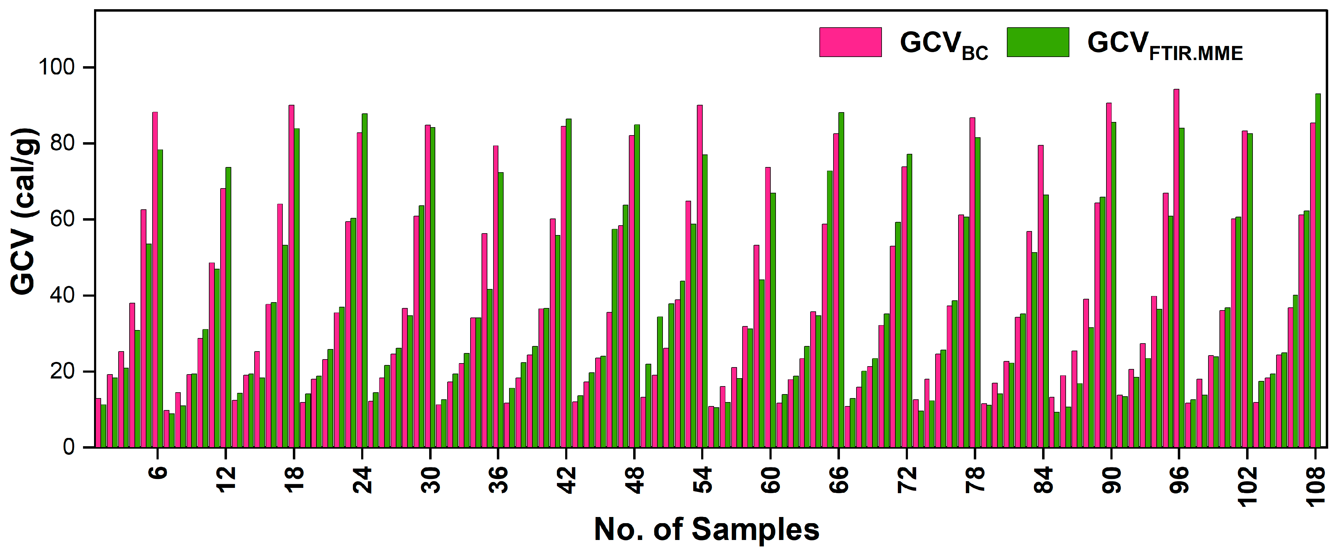 Applsci 15 12209 g011
