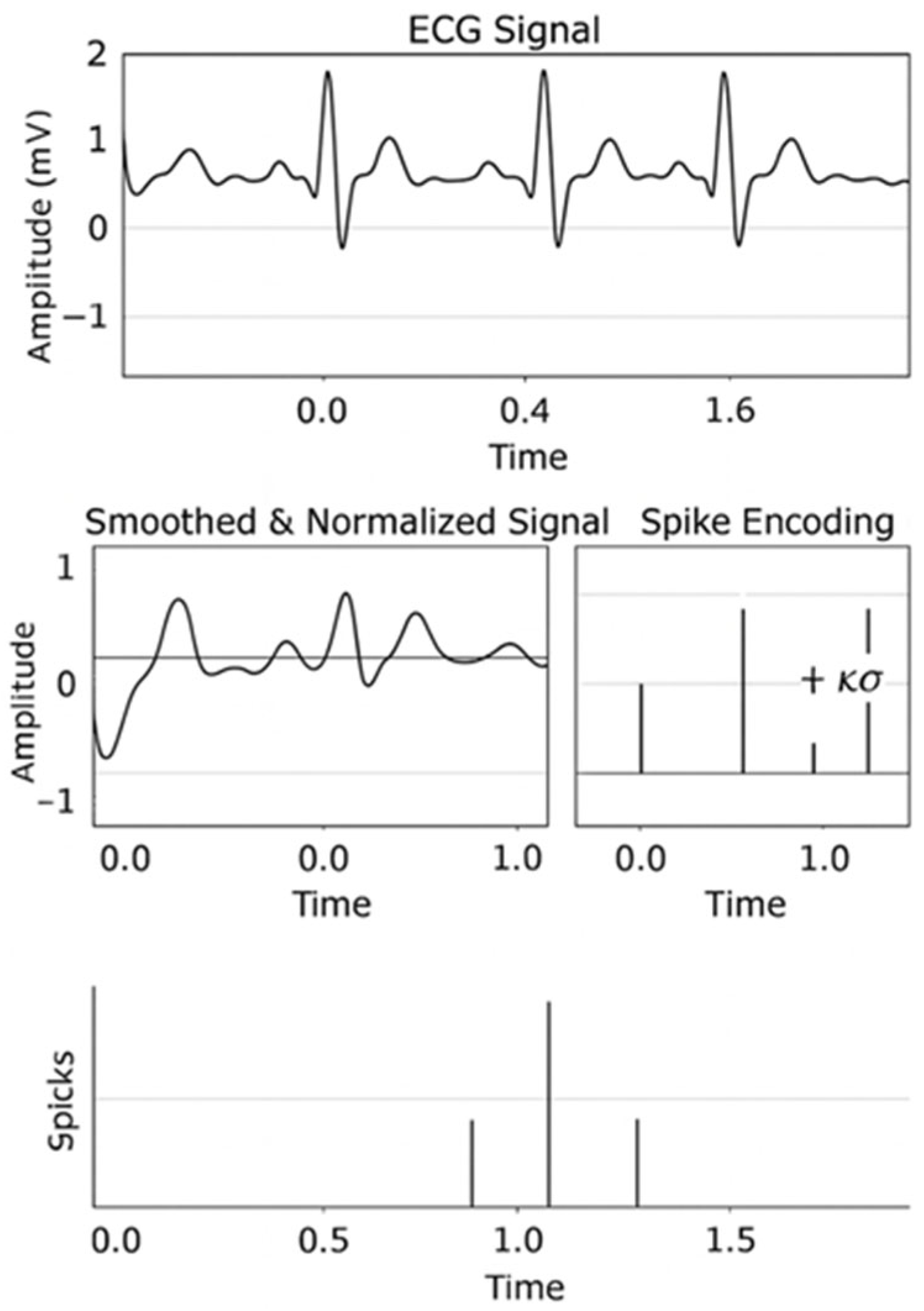 Applsci 15 12210 g002