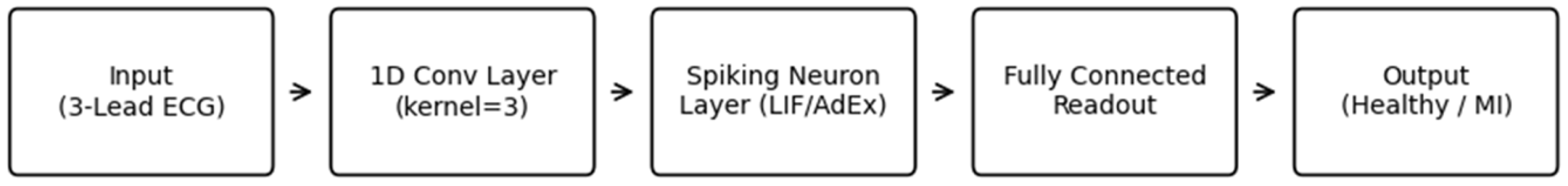 Applsci 15 12210 g003