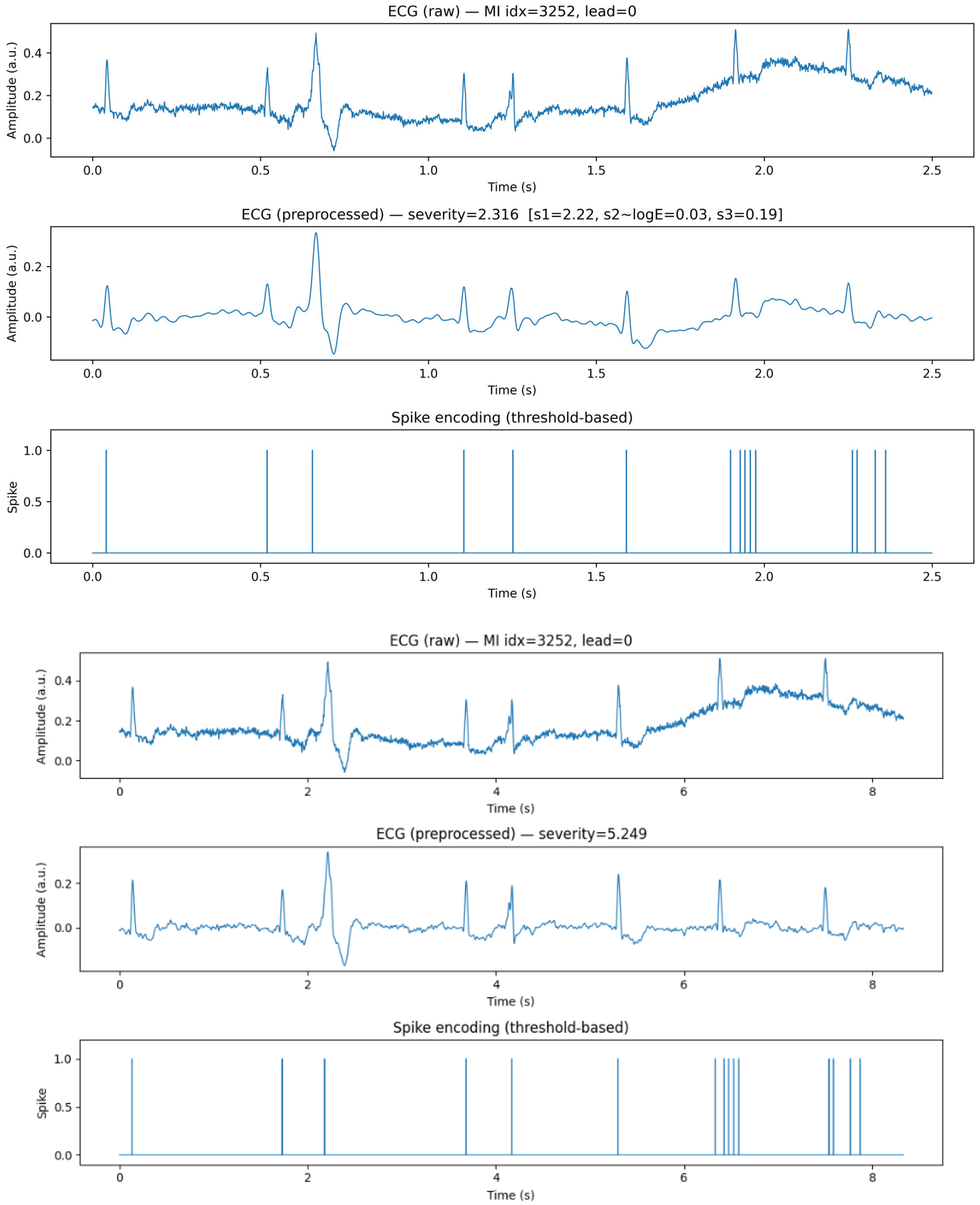Applsci 15 12210 g004