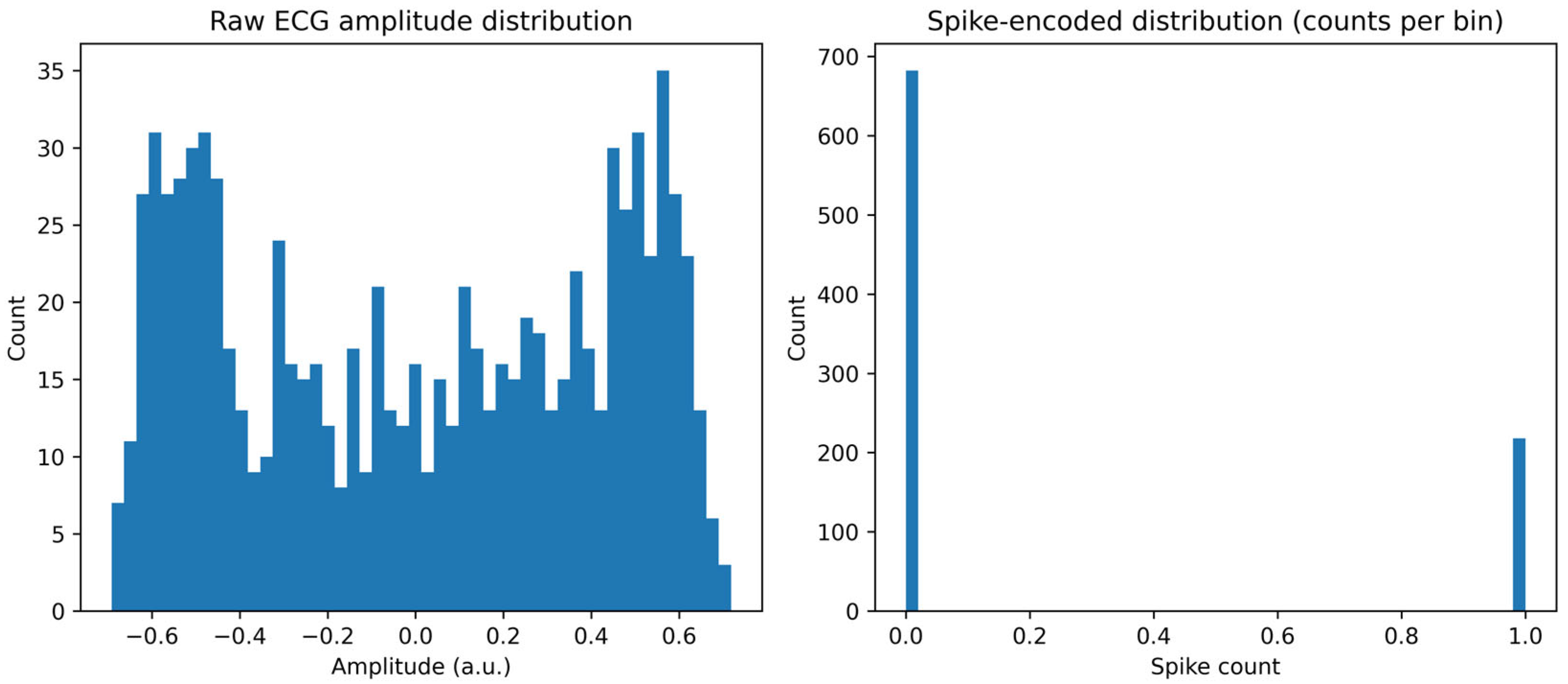 Applsci 15 12210 g005