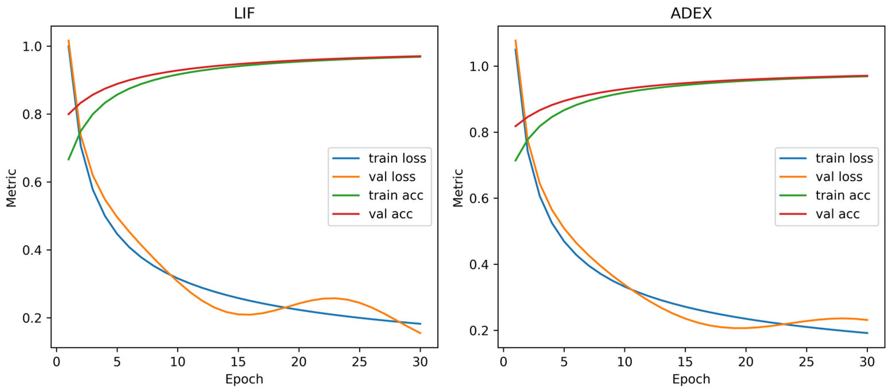 Applsci 15 12210 g006