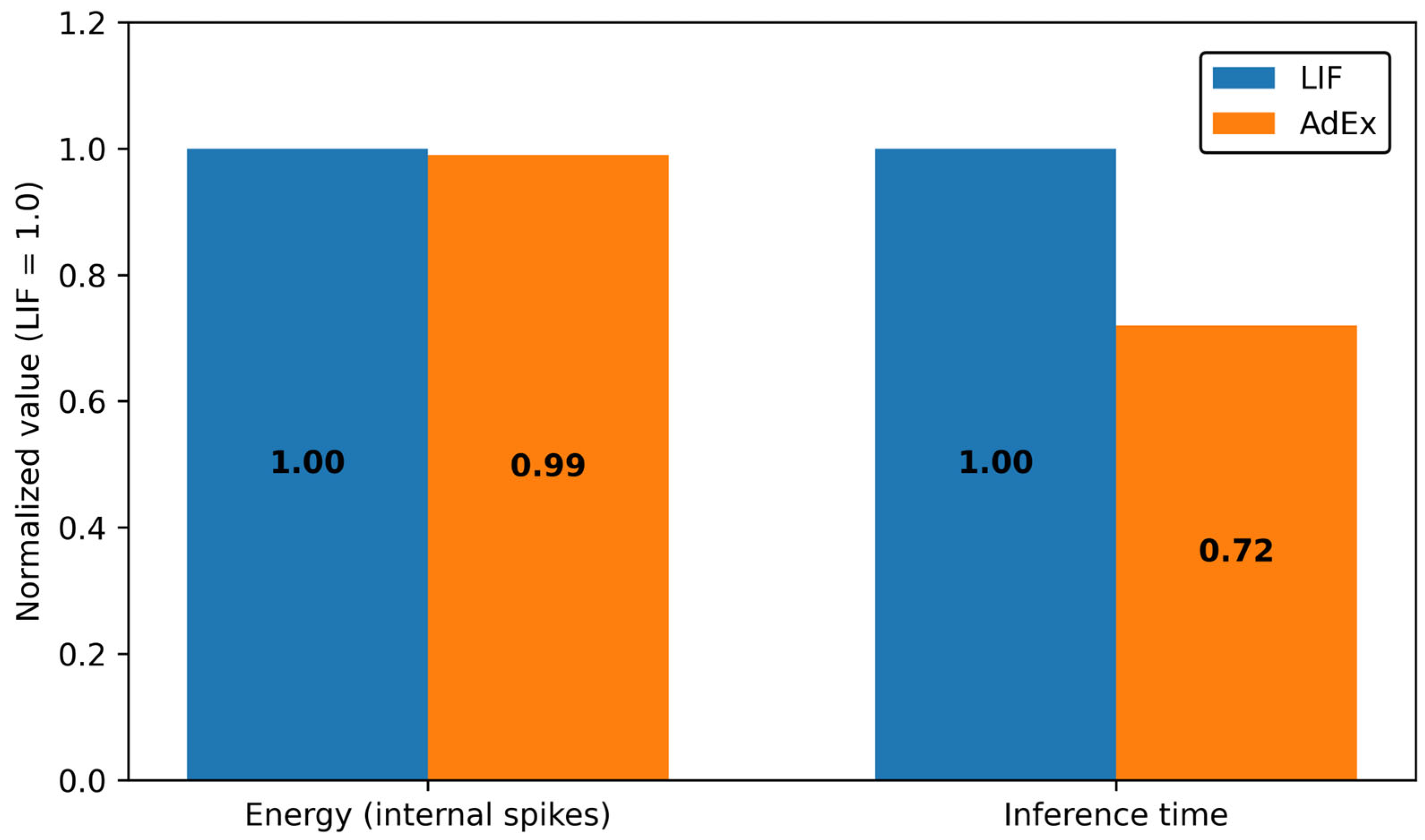 Applsci 15 12210 g009