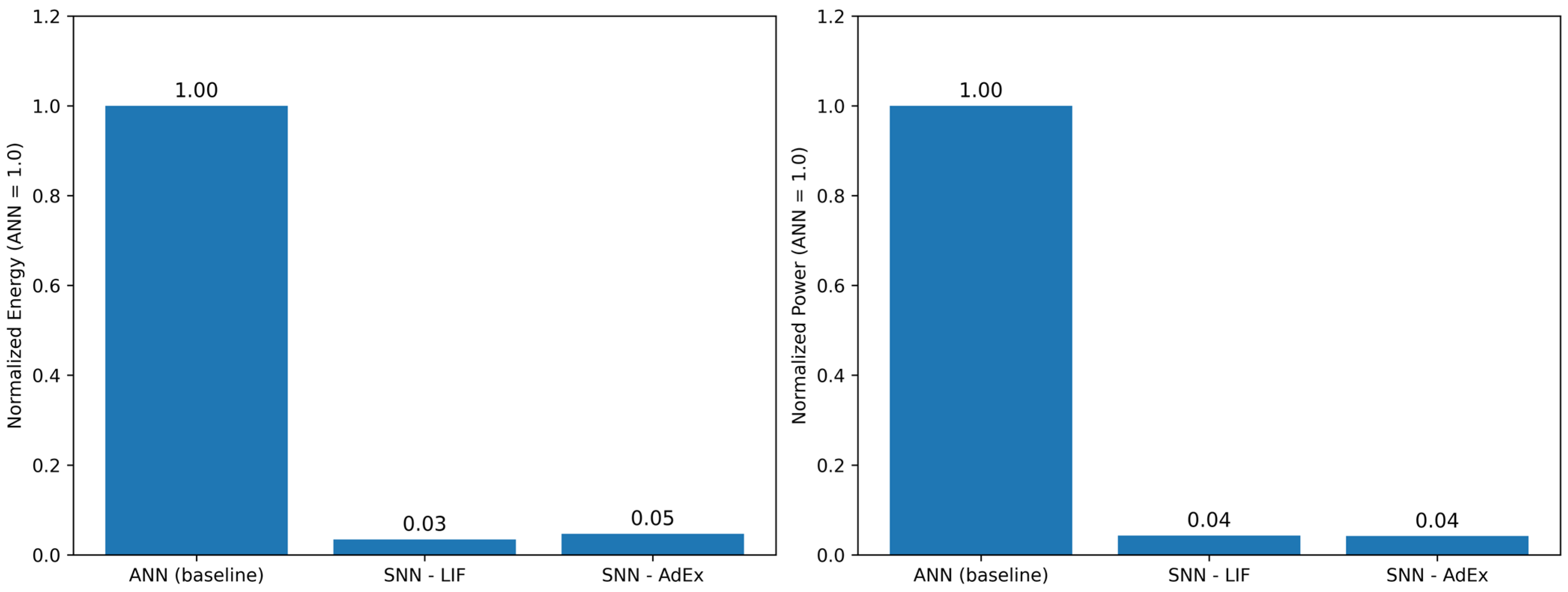 Applsci 15 12210 g010