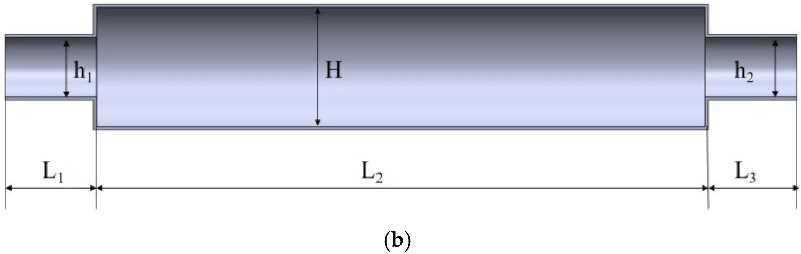 Applsci 15 12211 g002b