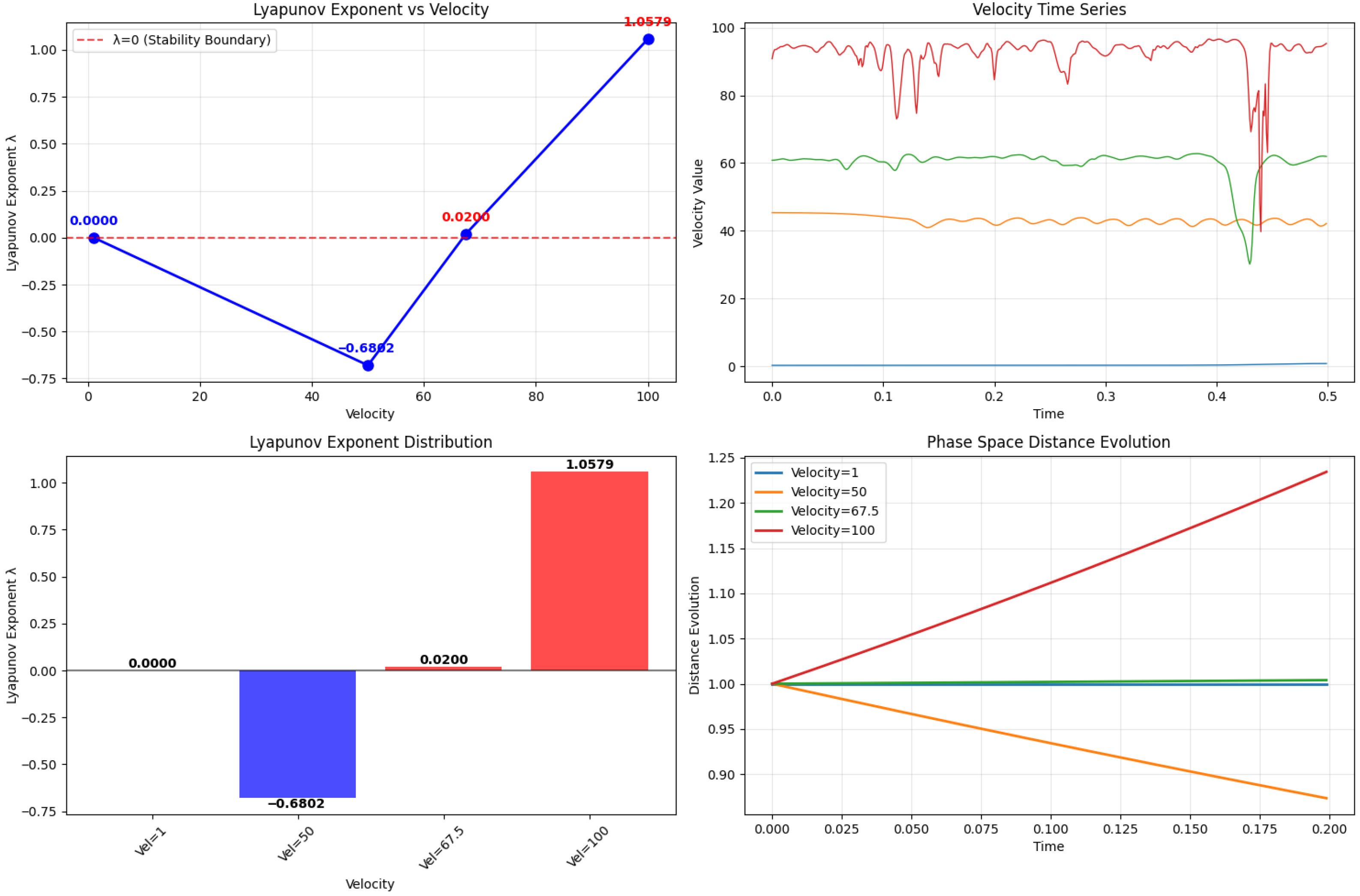 Applsci 15 12211 g009