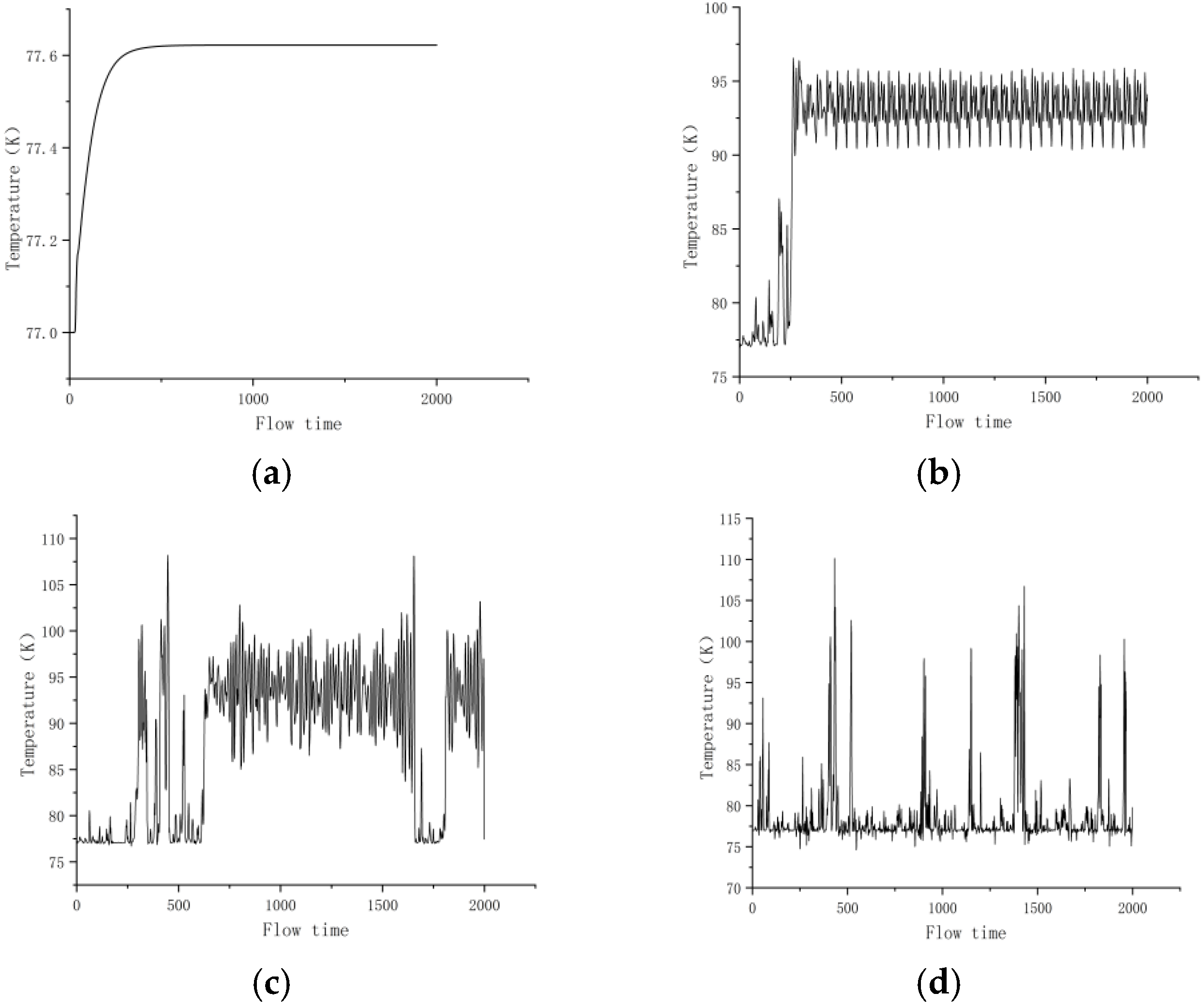 Applsci 15 12211 g011