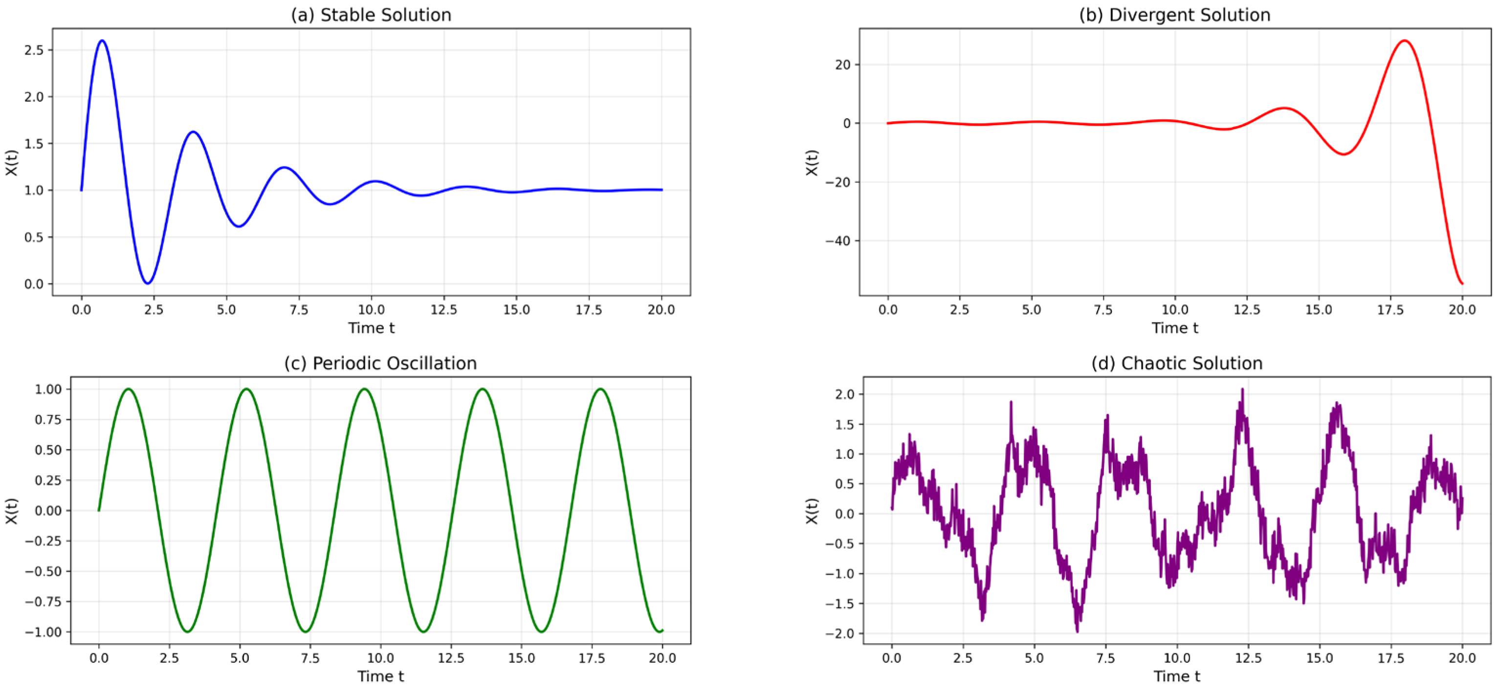 Applsci 15 12211 g016
