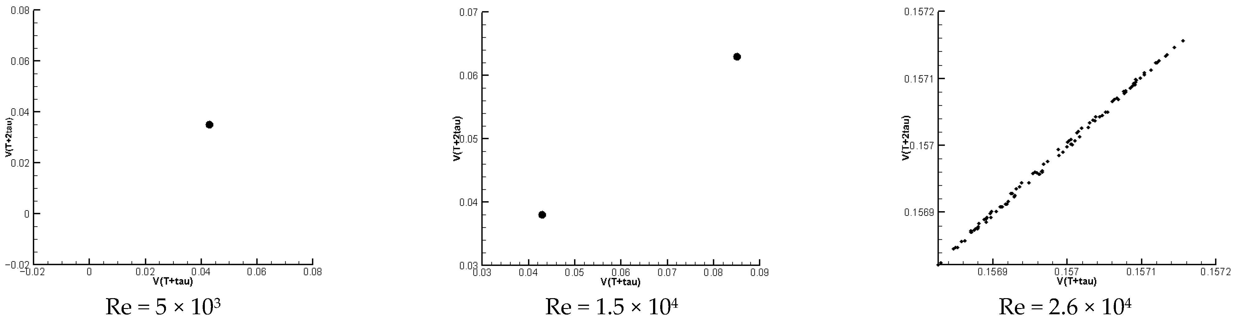 Applsci 15 12211 g019