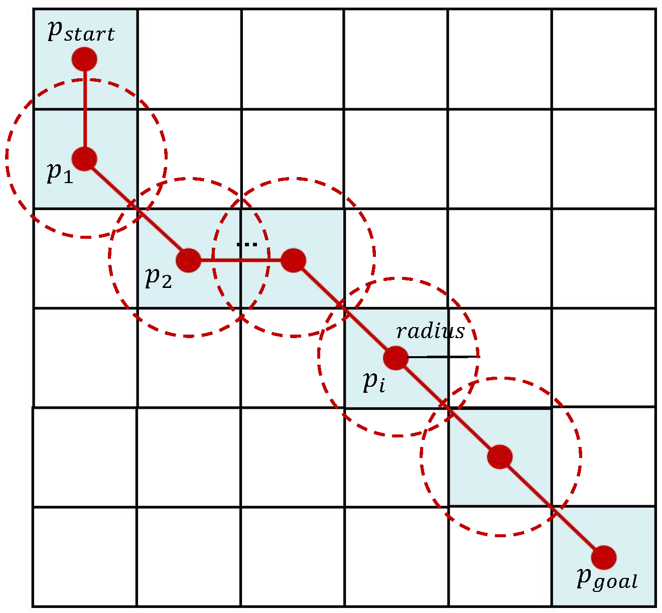 Applsci 15 12212 g003
