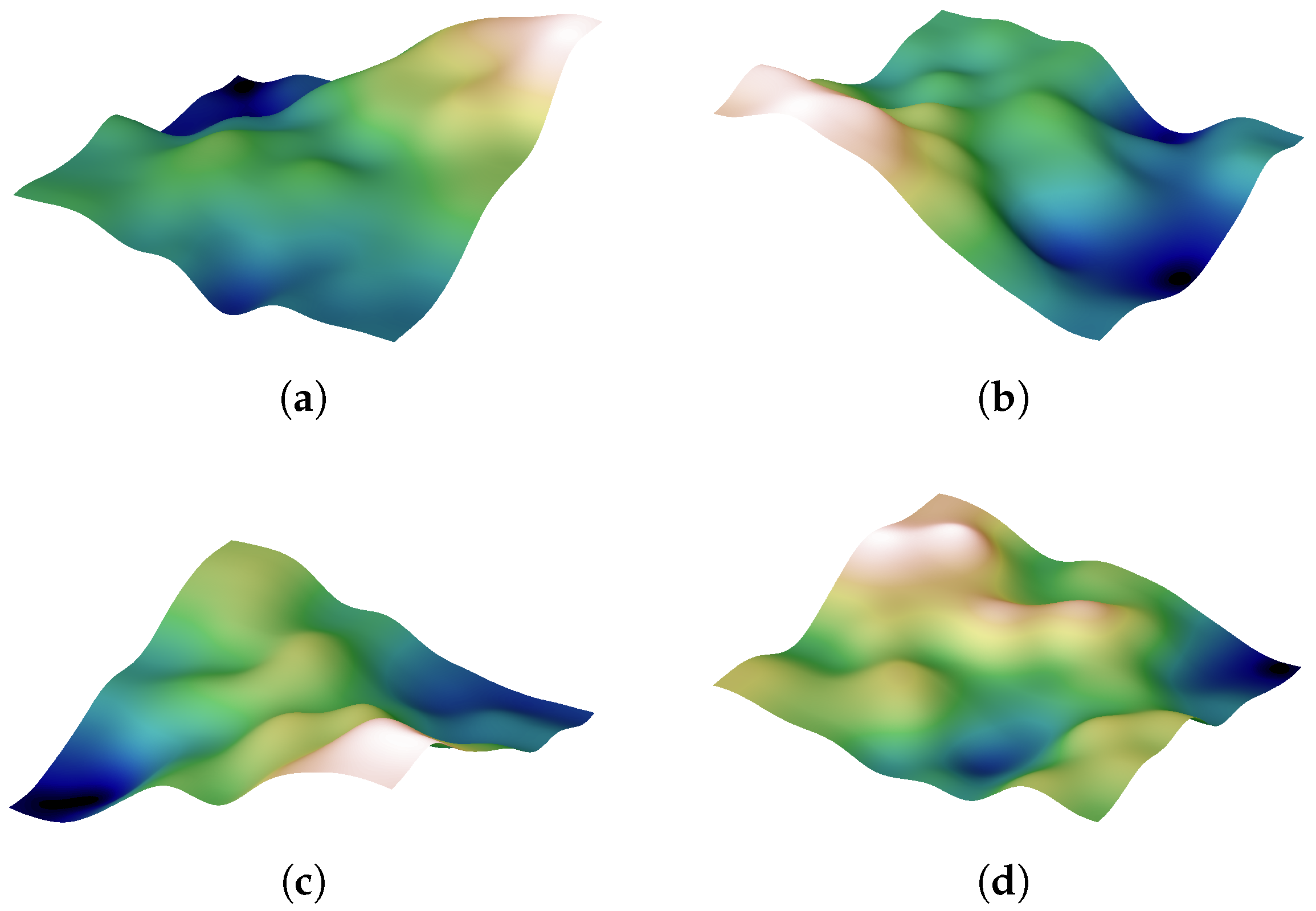 Applsci 15 12212 g006