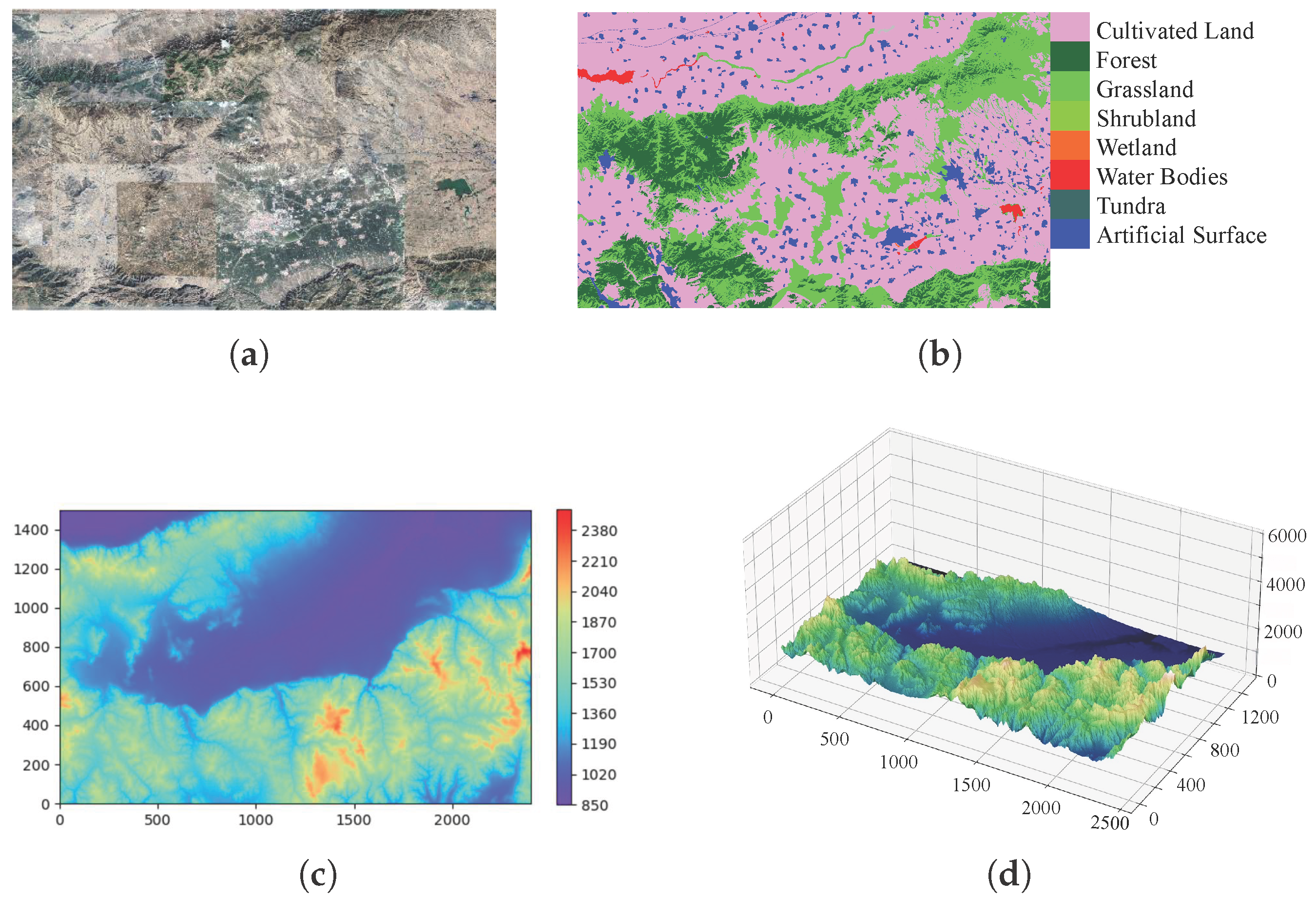 Applsci 15 12212 g007