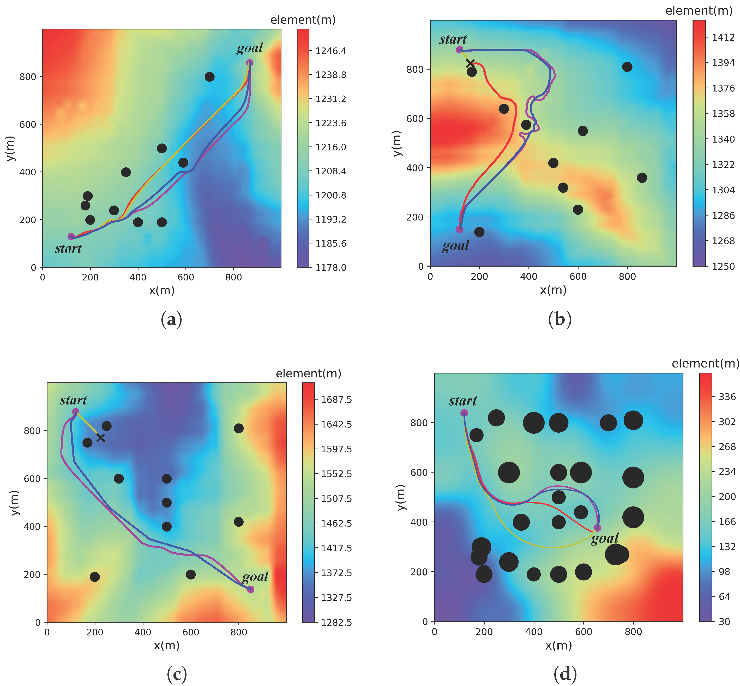Applsci 15 12212 g009