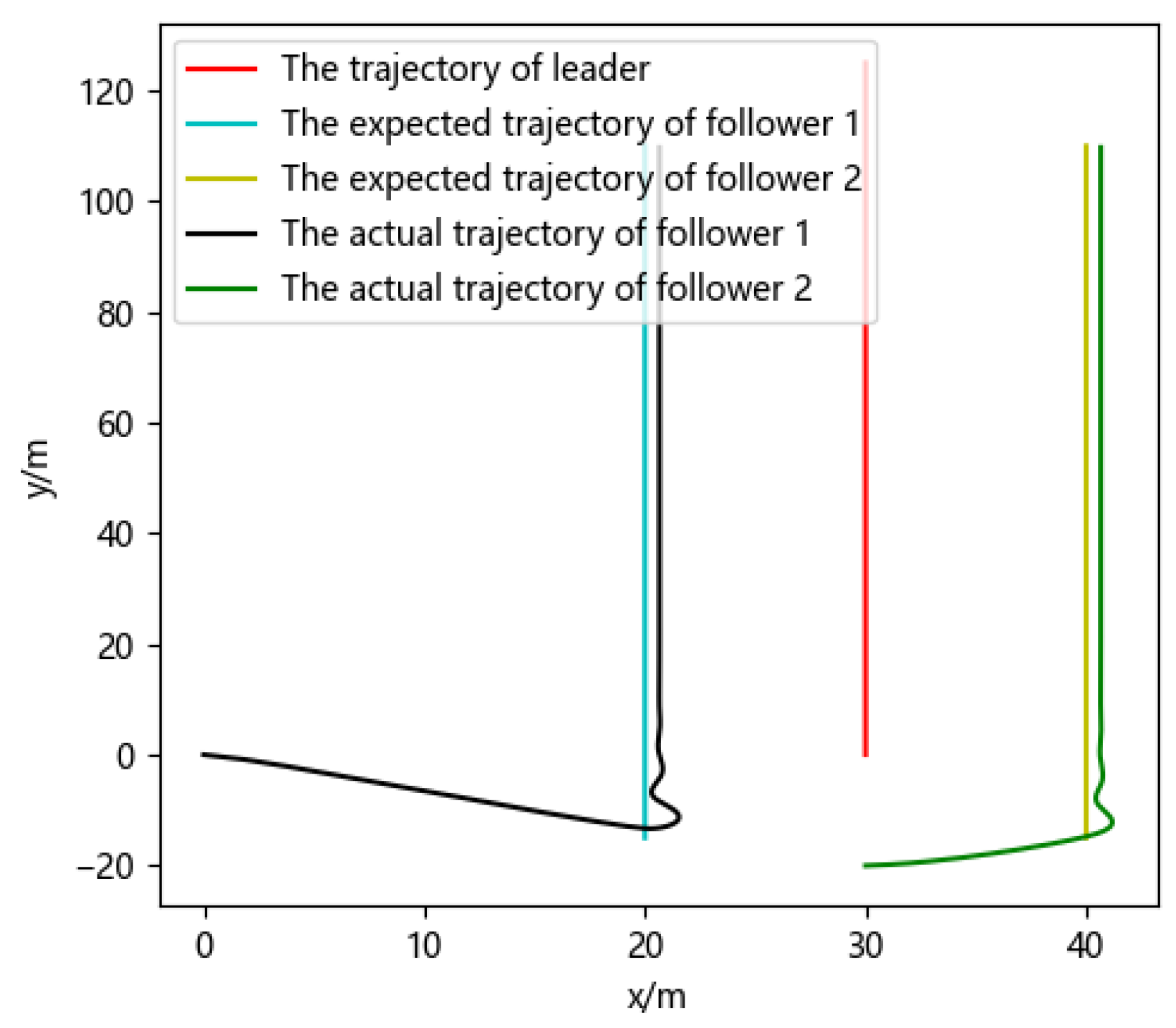 Applsci 15 12212 g010