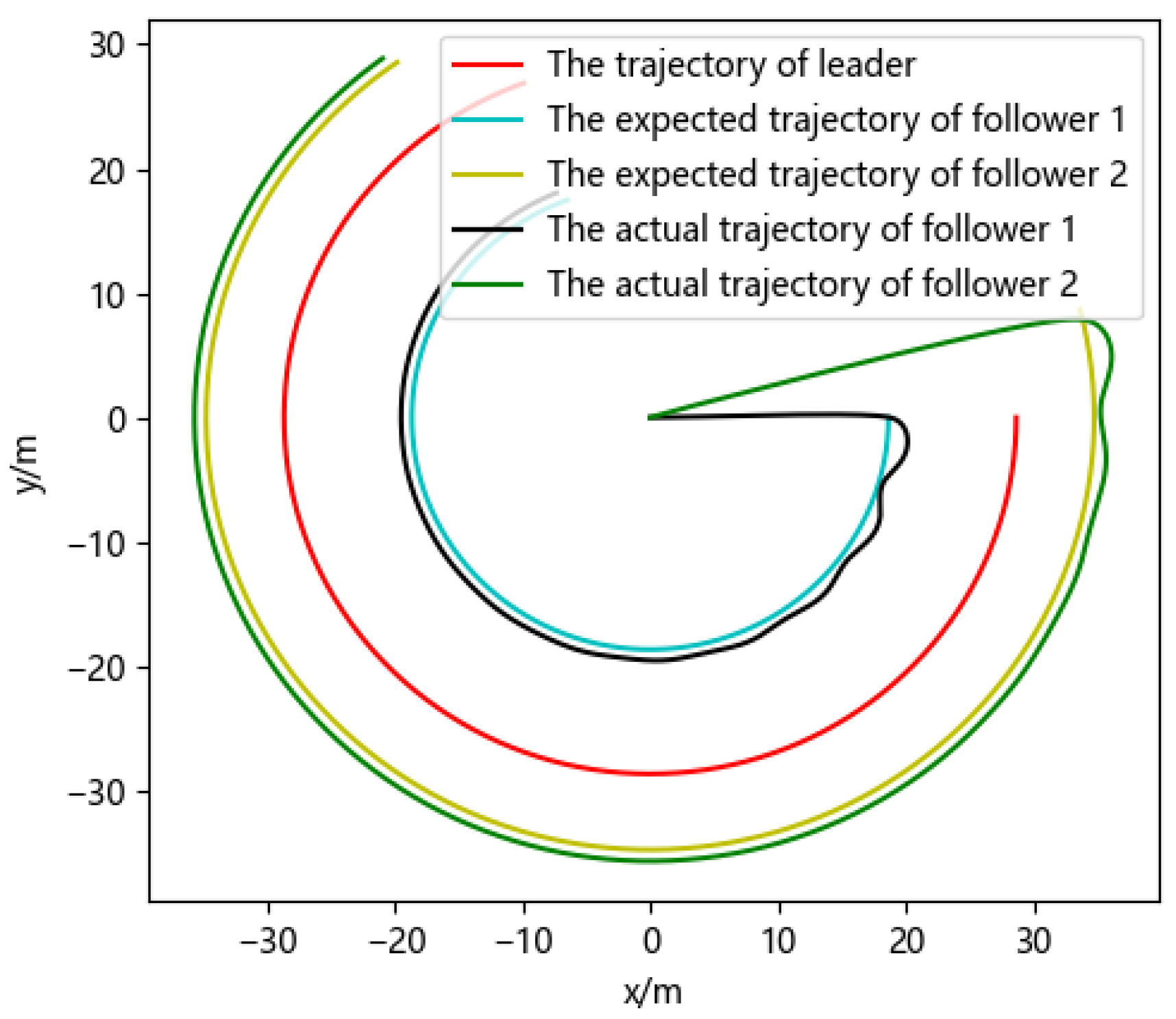 Applsci 15 12212 g012