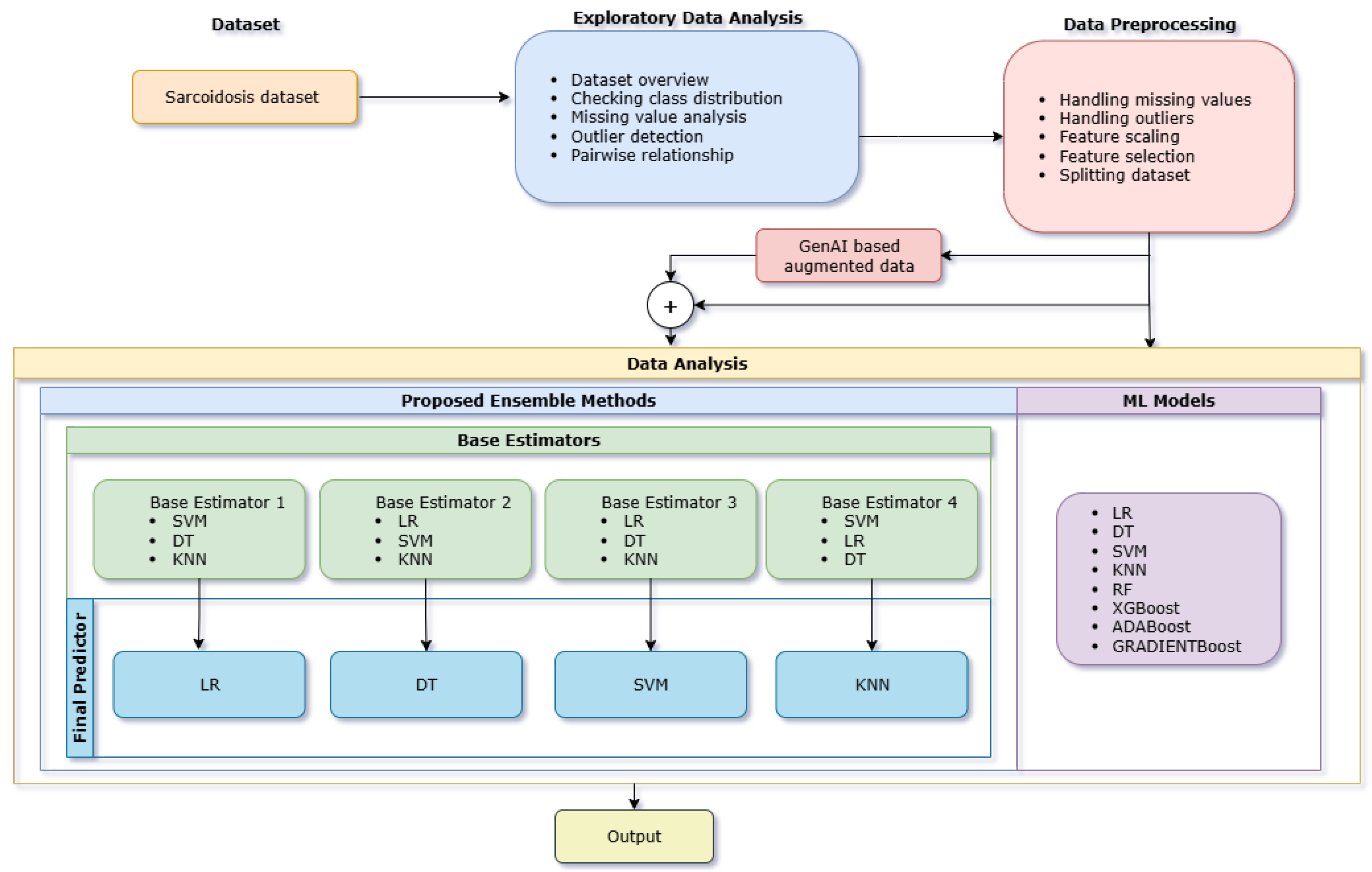Applsci 15 12213 g001