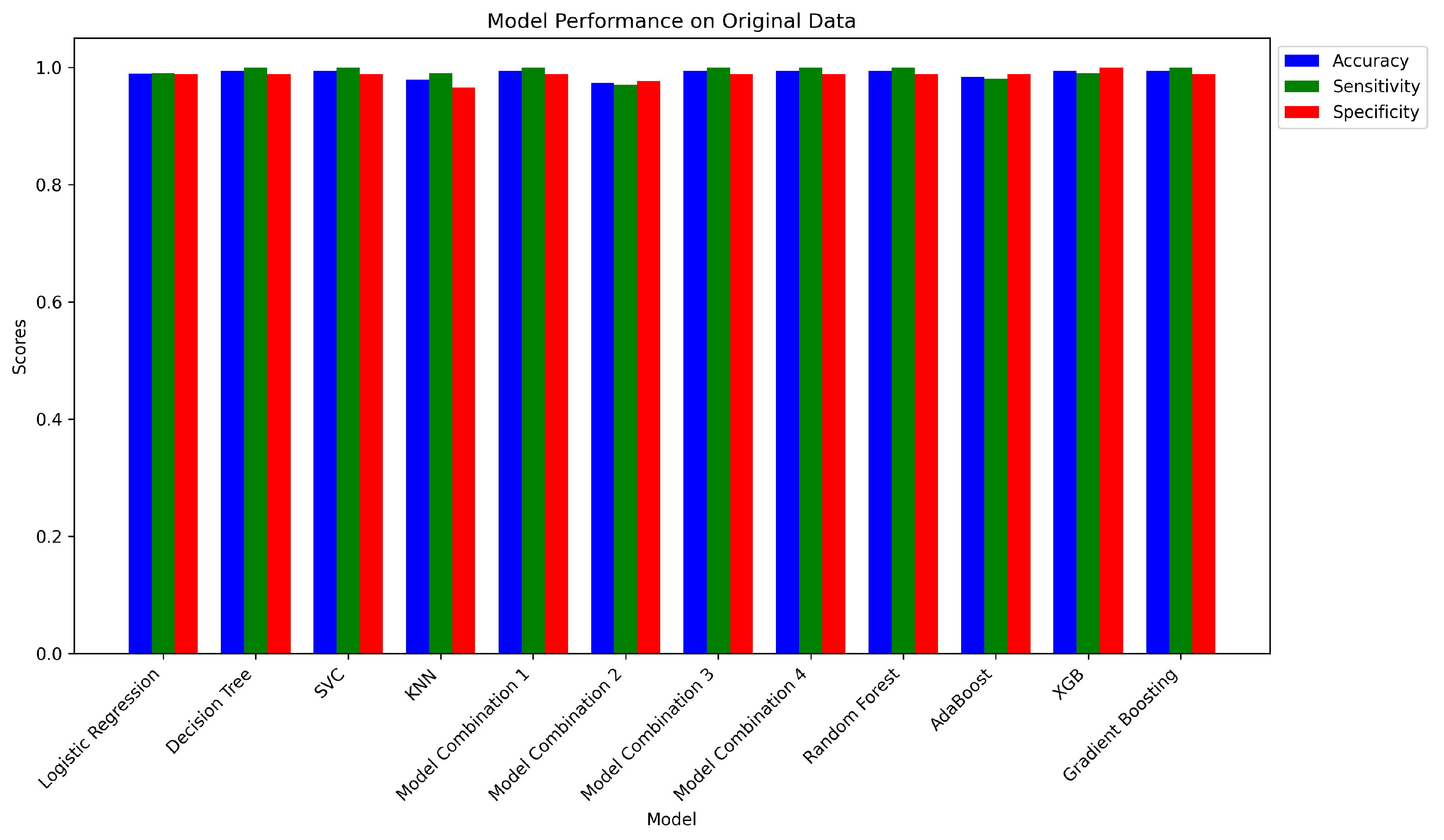 Applsci 15 12213 g003