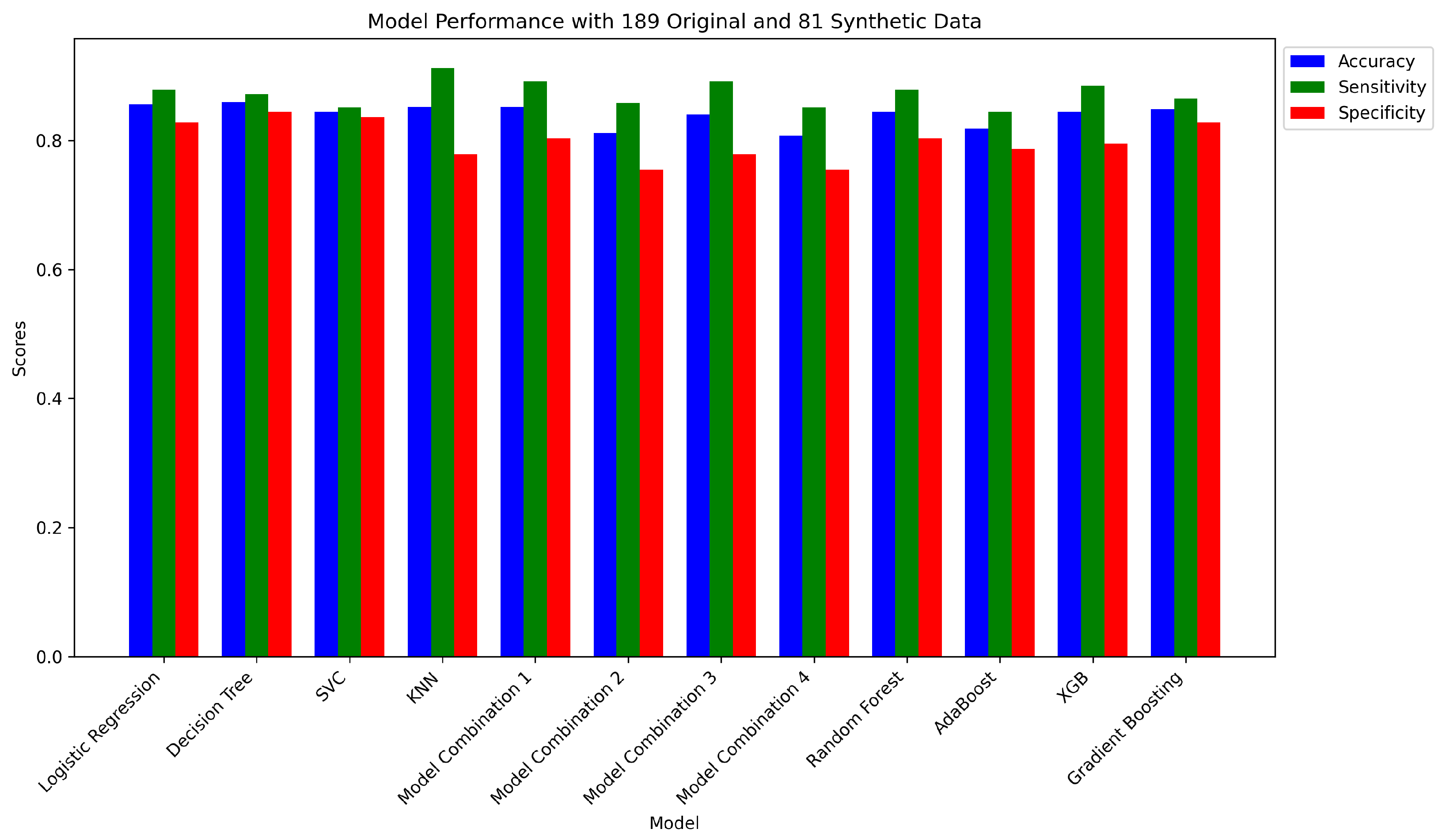 Applsci 15 12213 g004