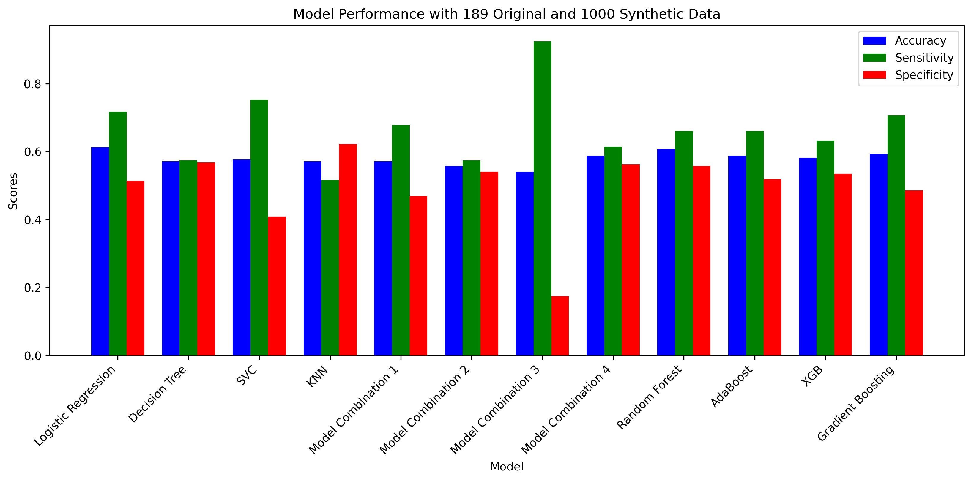 Applsci 15 12213 g005