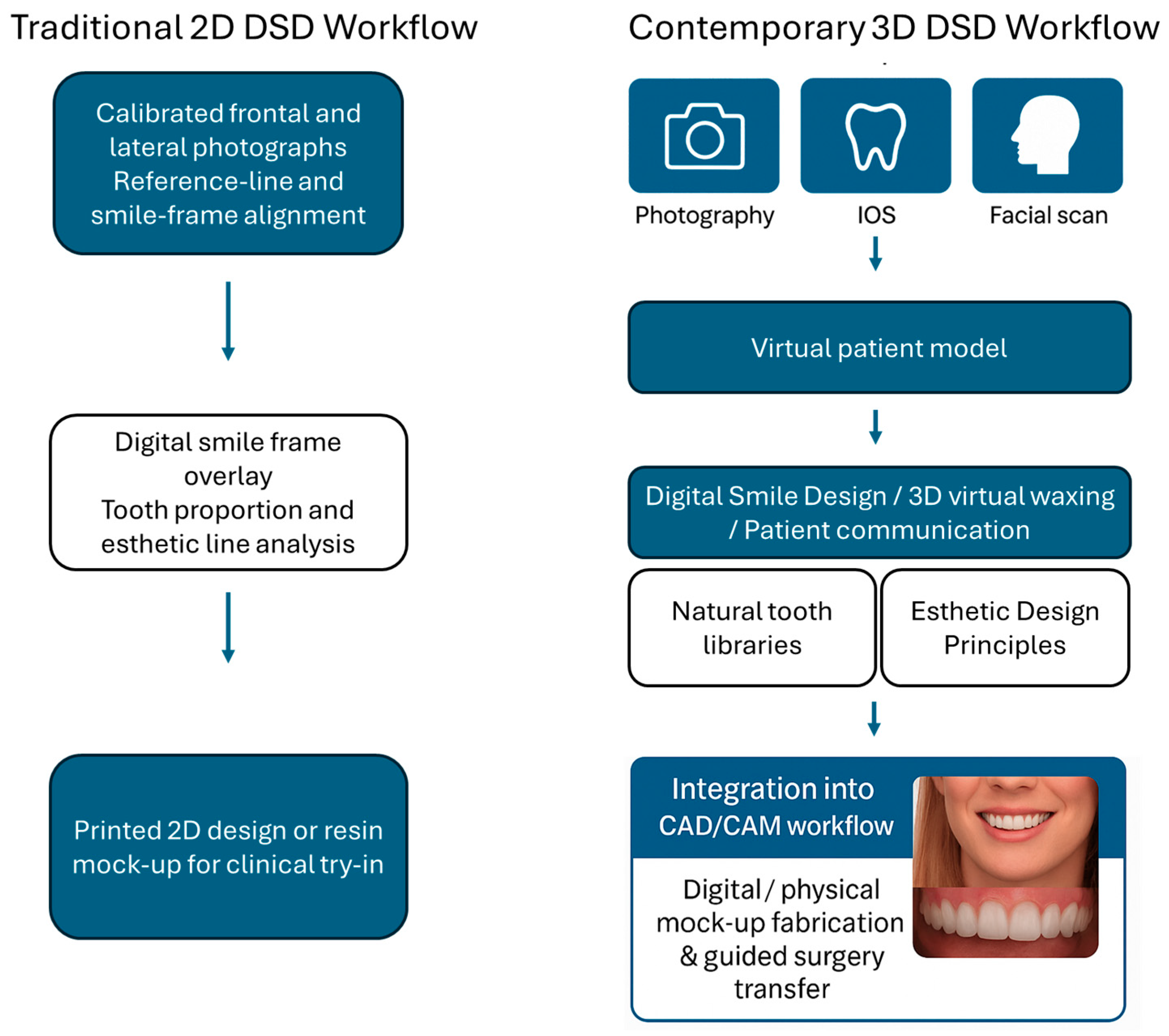 Applsci 15 12214 g004