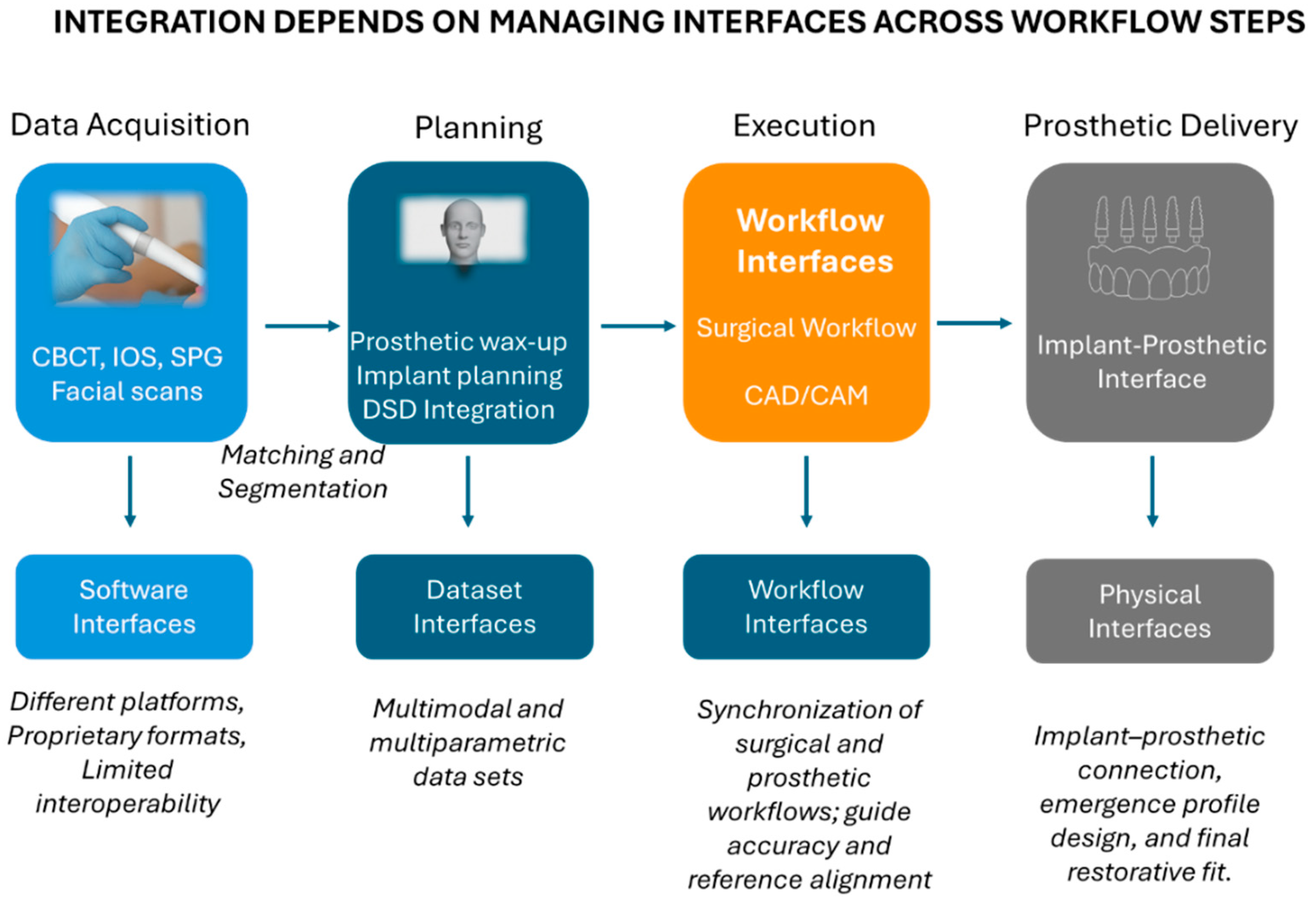 Applsci 15 12214 g005