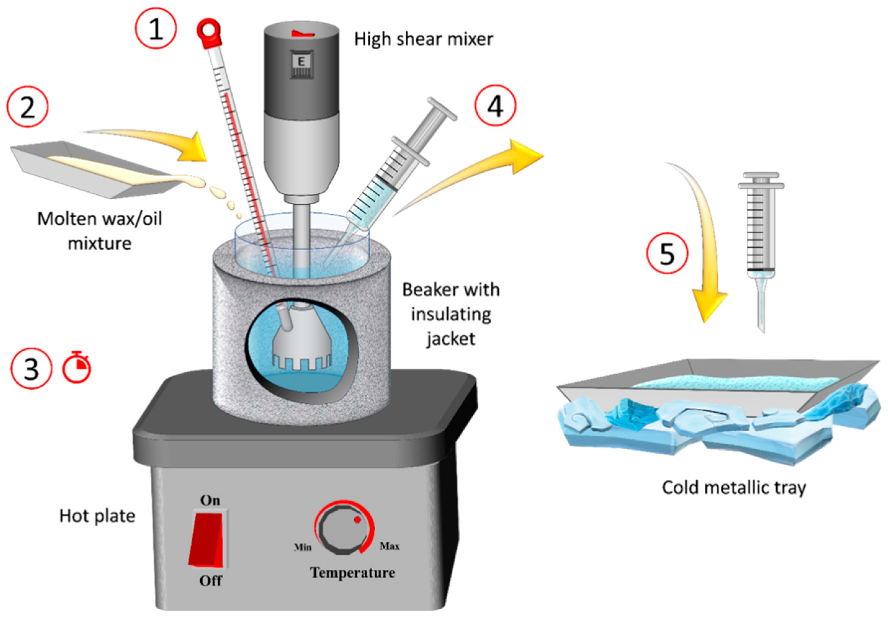 Applsci 15 12215 g001
